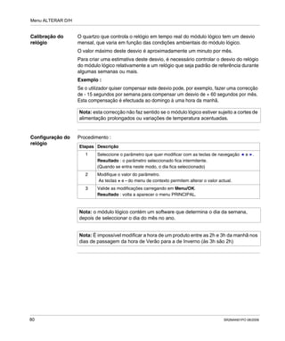 Menu ALTERAR D/H
80 SR2MAN01PO 08/2006
Calibração do
relógio
O quartzo que controla o relógio em tempo real do módulo lógico tem um desvio
mensal, que varia em função das condições ambientais do módulo lógico.
O valor máximo deste desvio é aproximadamente um minuto por mês.
Para criar uma estimativa deste desvio, é necessário controlar o desvio do relógio
do módulo lógico relativamente a um relógio que seja padrão de referência durante
algumas semanas ou mais.
Exemplo :
Se o utilizador quiser compensar este desvio pode, por exemplo, fazer uma correcção
de - 15 segundos por semana para compensar um desvio de + 60 segundos por mês.
Esta compensação é efectuada ao domingo à uma hora da manhã.
Configuração do
relógio
Procedimento :
Nota: esta correcção não faz sentido se o módulo lógico estiver sujeito a cortes de
alimentação prolongados ou variações de temperatura acentuadas.
Etapas Descrição
1 Seleccione o parâmetro que quer modificar com as teclas de navegação e .
Resultado : o parâmetro seleccionado fica intermitente.
(Quando se entra neste modo, o dia fica seleccionado)
2 Modifique o valor do parâmetro.
As teclas + e - do menu de contexto permitem alterar o valor actual.
3 Valide as modificações carregando em Menu/OK.
Resultado : volta a aparecer o menu PRINCIPAL.
Nota: o módulo lógico contém um software que determina o dia da semana,
depois de seleccionar o dia do mês no ano.
Nota: É impossível modificar a hora de um produto entre as 2h e 3h da manhã nos
dias de passagem da hora de Verão para a de Inverno (às 3h são 2h)
 