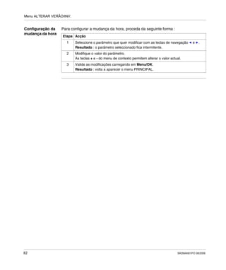 Menu ALTERAR VERÃO/INV.
82 SR2MAN01PO 08/2006
Configuração da
mudança da hora
Para configurar a mudança da hora, proceda da seguinte forma :
Etapa Acção
1 Seleccione o parâmetro que quer modificar com as teclas de navegação e .
Resultado : o parâmetro seleccionado fica intermitente.
2 Modifique o valor do parâmetro.
As teclas + e - do menu de contexto permitem alterar o valor actual.
3 Valide as modificações carregando em Menu/OK.
Resultado : volta a aparecer o menu PRINCIPAL.
 
