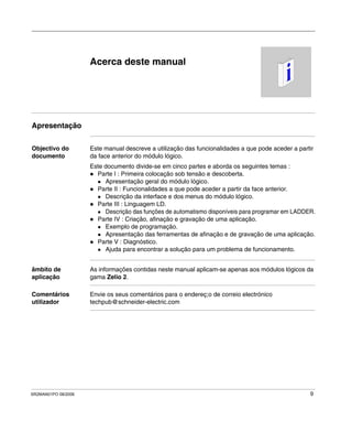 SR2MAN01PO 08/2006 9
Acerca deste manual
Apresentação
Objectivo do
documento
Este manual descreve a utilização das funcionalidades a que pode aceder a partir
da face anterior do módulo lógico.
Este documento divide-se em cinco partes e aborda os seguintes temas :
Parte I : Primeira colocação sob tensão e descoberta.
Apresentação geral do módulo lógico.
Parte II : Funcionalidades a que pode aceder a partir da face anterior.
Descrição da interface e dos menus do módulo lógico.
Parte III : Linguagem LD.
Descrição das funções de automatismo disponíveis para programar em LADDER.
Parte IV : Criação, afinação e gravação de uma aplicação.
Exemplo de programação.
Apresentação das ferramentas de afinação e de gravação de uma aplicação.
Parte V : Diagnóstico.
Ajuda para encontrar a solução para um problema de funcionamento.
âmbito de
aplicação
As informações contidas neste manual aplicam-se apenas aos módulos lógicos da
gama Zelio 2.
Comentários
utilizador
Envie os seus comentários para o endereç;o de correio electrónico
techpub@schneider-electric.com
 