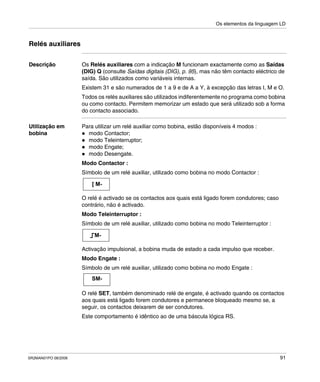 Os elementos da linguagem LD
SR2MAN01PO 08/2006 91
Relés auxiliares
Descrição Os Relés auxiliares com a indicação M funcionam exactamente como as Saídas
(DIG) Q (consulte Saídas digitais (DIG), p. 95), mas não têm contacto eléctrico de
saída. São utilizados como variáveis internas.
Existem 31 e são numerados de 1 a 9 e de A a Y, à excepção das letras I, M e O.
Todos os relés auxiliares são utilizados indiferentemente no programa como bobina
ou como contacto. Permitem memorizar um estado que será utilizado sob a forma
do contacto associado.
Utilização em
bobina
Para utilizar um relé auxiliar como bobina, estão disponíveis 4 modos :
modo Contactor;
modo Teleinterruptor;
modo Engate;
modo Desengate.
Modo Contactor :
Símbolo de um relé auxiliar, utilizado como bobina no modo Contactor :
O relé é activado se os contactos aos quais está ligado forem condutores; caso
contrário, não é activado.
Modo Teleinterruptor :
Símbolo de um relé auxiliar, utilizado como bobina no modo Teleinterruptor :
Activação impulsional, a bobina muda de estado a cada impulso que receber.
Modo Engate :
Símbolo de um relé auxiliar, utilizado como bobina no modo Engate :
O relé SET, também denominado relé de engate, é activado quando os contactos
aos quais está ligado forem condutores e permanece bloqueado mesmo se, a
seguir, os contactos deixarem de ser condutores.
Este comportamento é idêntico ao de uma báscula lógica RS.
[ M-
M-
SM-
 