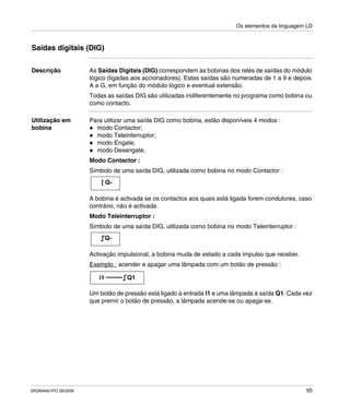 Os elementos da linguagem LD
SR2MAN01PO 08/2006 95
Saídas digitais (DIG)
Descrição As Saídas Digitais (DIG) correspondem às bobinas dos relés de saídas do módulo
lógico (ligadas aos accionadores). Estas saídas são numeradas de 1 a 9 e depois
A a G, em função do módulo lógico e eventual extensão.
Todas as saídas DIG são utilizadas indiferentemente no programa como bobina ou
como contacto.
Utilização em
bobina
Para utilizar uma saída DIG como bobina, estão disponíveis 4 modos :
modo Contactor;
modo Teleinterruptor;
modo Engate;
modo Desengate.
Modo Contactor :
Símbolo de uma saída DIG, utilizada como bobina no modo Contactor :
A bobina é activada se os contactos aos quais está ligada forem condutores, caso
contrário, não é activada.
Modo Teleinterruptor :
Símbolo de uma saída DIG, utilizada como bobina no modo Teleinterruptor :
Activação impulsional, a bobina muda de estado a cada impulso que receber.
Exemplo : acender e apagar uma lâmpada com um botão de pressão :
Um botão de pressão está ligado à entrada I1 e uma lâmpada à saída Q1. Cada vez
que premir o botão de pressão, a lâmpada acende-se ou apaga-se.
[ Q-
Q-
i1 Q1
 
