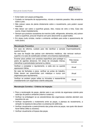 Manual de Gestão Predial
 
  21
Evitar bater com peças pontiagudas.
Cuidado no transporte de equipamentos, móveis e materiais pesados. Não arrastá-los
sobre o piso.
Não colocar vasos de planta diretamente sobre o revestimento, pois podem causar
manchas.
Não deixar cair sobre a superfície graxas, óleo, massa de vidro e tinta. Caso isto
ocorra, limpar imediatamente.
Sempre que produtos causadores de mancha (café, refrigerante, alimentos, etc) caírem
sobre a superfície, procurar limpá-la com pano absorvente ou papel toalha.
Em áreas muito úmidas, manter o ambiente ventilado para evitar o aparecimento de
mofo (bolor).
Manutenção Preventiva Periodicidade
Em caso de reforma, cuidado para não danificar a camada impermeabilizante,
quando houver.
No caso de fixação das pedras com elementos metálicos, não remover nenhum
suporte e no caso de substituição contatar uma empresa especializada.
Encerar pisos polidos com produtos específicos para proteger a
pedra de agentes abrasivos. Em áreas de circulação intensa,
intensificar a periodicidade (semanal ou diária).
Pelo menos
mensal
Verificar e completar o rejuntamento, a cada ano ou quando
aparecerem falhas.
Anual
No caso de fachadas e pisos, verificar as juntas de trabalho.
Estas devem ser preenchidas com mástique e nunca com
argamassa para rejuntamento.
Anual
Verificar se existem peças soltas ou trincadas e reassentá-las
imediatamente com argamassa colante adequada.
Anual
Manutenção Corretiva – Critérios de Inspeção
 
Para a recolocação de peças, atentar para o uso correto da argamassa colante para
cada tipo de pedra e ambiente (interno e externo).
Verificar na embalagem se as características das argamassas colantes atendem aos
requisitos de uso.
Verificar visualmente o nivelamento entre as peças, a planeza do revestimento, a
variação na espessura das juntas e a presença de saliências.
Verificar visualmente o preenchimento das juntas entre as peças, nas quais não devem
haver falhas (falta ou excesso).
Verificar visualmente a limpeza das peças.
 