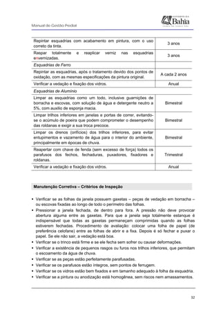 Manual de Gestão Predial
 
  32
Repintar esquadrias com acabamento em pintura, com o uso
correto da tinta.
3 anos
Raspar totalmente e reaplicar verniz nas esquadrias
envernizadas.
3 anos
Esquadrias de Ferro
Repintar as esquadrias, após o tratamento devido dos pontos de
oxidação, com as mesmas especificações da pintura original.
A cada 2 anos
Verificar a vedação e fixação dos vidros. Anual
Esquadrias de Alumínio
Limpar as esquadrias como um todo, inclusive guarnições de
borracha e escovas, com solução de água e detergente neutro a
5%, com auxilio de esponja macia.
Bimestral
Limpar trilhos inferiores em janelas e portas de correr, evitando-
se o acúmulo de poeira que podem comprometer o desempenho
das roldanas e exigir a sua troca precoce.
Bimestral
Limpar os drenos (orifícios) dos trilhos inferiores, para evitar
entupimentos e vazamento de água para o interior do ambiente,
principalmente em épocas de chuva.
Bimestral
Reapertar com chave de fenda (sem excesso de força) todos os
parafusos dos fechos, fechaduras, puxadores, fixadores e
roldanas.
Trimestral
Verificar a vedação e fixação dos vidros. Anual
Manutenção Corretiva – Critérios de Inspeção
Verificar se as folhas da janela possuem gaxetas – peças de vedação em borracha –
ou escovas fixadas ao longo de todo o perímetro das folhas.
Pressionar a janela fechada, de dentro para fora. A pressão não deve provocar
abertura alguma entre as gaxetas. Para que a janela seja totalmente estanque é
indispensável que todas as gaxetas permaneçam comprimidas quando as folhas
estiverem fechadas. Procedimento de avaliação: colocar uma folha de papel (de
preferência celofane) entre as folhas de abrir e a fixa. Depois é só fechar e puxar o
papel. Se ele não sair, a vedação está boa.
Verificar se o trinco está firme e se ele fecha sem sofrer ou causar deformações.
Verificar a existência de pequenos rasgos ou furos nos trilhos inferiores, que permitam
o escoamento da água de chuva.
Verificar se as peças estão perfeitamente parafusadas.
Verificar se os parafusos estão íntegros, sem pontos de ferrugem.
Verificar se os vidros estão bem fixados e em tamanho adequado à folha da esquadria.
Verificar se a pintura ou anodização está homogênea, sem riscos nem amassamentos.
 
 
