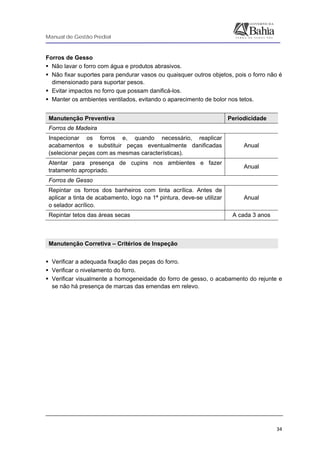 Manual de Gestão Predial
 
  34
Forros de Gesso
Não lavar o forro com água e produtos abrasivos.
Não fixar suportes para pendurar vasos ou quaisquer outros objetos, pois o forro não é
dimensionado para suportar pesos.
Evitar impactos no forro que possam danificá-los.
Manter os ambientes ventilados, evitando o aparecimento de bolor nos tetos.
Manutenção Preventiva Periodicidade
Forros de Madeira
Inspecionar os forros e, quando necessário, reaplicar
acabamentos e substituir peças eventualmente danificadas
(selecionar peças com as mesmas características).
Anual
Atentar para presença de cupins nos ambientes e fazer
tratamento apropriado.
Anual
Forros de Gesso
Repintar os forros dos banheiros com tinta acrílica. Antes de
aplicar a tinta de acabamento, logo na 1ª pintura, deve-se utilizar
o selador acrílico.
Anual
Repintar tetos das áreas secas A cada 3 anos
Manutenção Corretiva – Critérios de Inspeção
Verificar a adequada fixação das peças do forro.
Verificar o nivelamento do forro.
Verificar visualmente a homogeneidade do forro de gesso, o acabamento do rejunte e
se não há presença de marcas das emendas em relevo.
 