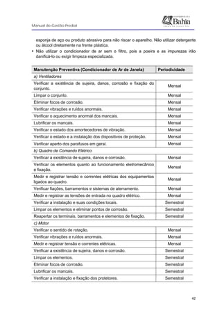Manual de Gestão Predial
 
  42
esponja de aço ou produto abrasivo para não riscar o aparelho. Não utilizar detergente
ou álcool diretamente na frente plástica.
Não utilizar o condicionador de ar sem o filtro, pois a poeira e as impurezas irão
danificá-lo ou exigir limpeza especializada.
Manutenção Preventiva (Condicionador de Ar de Janela) Periodicidade
a) Ventiladores
Verificar a existência de sujeira, danos, corrosão e fixação do
conjunto.
Mensal
Limpar o conjunto. Mensal
Eliminar focos de corrosão. Mensal
Verificar vibrações e ruídos anormais. Mensal
Verificar o aquecimento anormal dos mancais. Mensal
Lubrificar os mancais. Mensal
Verificar o estado dos amortecedores de vibração. Mensal
Verificar o estado e a instalação dos dispositivos de proteção. Mensal
Verificar aperto dos parafusos em geral. Mensal
b) Quadro de Comando Elétrico
Verificar a existência de sujeira, danos e corrosão. Mensal
Verificar os elementos quanto ao funcionamento eletromecânico
e fixação.
Mensal
Medir e registrar tensão e correntes elétricas dos equipamentos
ligados ao quadro.
Mensal
Verificar fiações, barramentos e sistemas de aterramento. Mensal
Medir e registrar as tensões de entrada no quadro elétrico. Mensal
Verificar a instalação e suas condições locais. Semestral
Limpar os elementos e eliminar pontos de corrosão. Semestral
Reapertar os terminais, barramentos e elementos de fixação. Semestral
c) Motor
Verificar o sentido de rotação. Mensal
Verificar vibrações e ruídos anormais. Mensal
Medir e registrar tensão e correntes elétricas. Mensal
Verificar a existência de sujeira, danos e corrosão. Semestral
Limpar os elementos. Semestral
Eliminar focos de corrosão. Semestral
Lubrificar os mancais. Semestral
Verificar a instalação e fixação dos protetores. Semestral
 