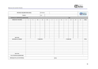 Manual de Gestão Predial
 
  86
LOCAL:
ANO:
J F M A M J J A S O N D TOTAL
-
-
-
-
-
-
-
-
-
-
- - - - - - - - - - - - -
TOTAL
-
-
-
-
-
-
-
-
-
DATA::APROVAÇÃO PELO GESTOR PREDIAL:
SUB TOTAL - -
TOTAL PREVISÃO ORÇAMENTÁRIA: -
1º SEMESTRE 2º SEMESTRE
SERVIÇOSDE TERCEIROS
SUB TOTAL
MATERIAIS DE CONSUMO
PREVISÃO ORÇAMENTÁRIA ANUAL
Planilha 2
SISTEMA (S) OU COMPONENTE(S) CONSTRUTIVO(S):
RESPONSÁVEL:
 
 