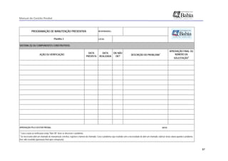 Manual de Gestão Predial
 
  87
LOCAL:
DATA
PREVISTA
DATA
REALIZADA
OK/ NÃO
OK?
DESCRIÇÃO DO PROBLEMA1
APROVAÇÃO FINAL OU
NÚMERO DA
SOLICITAÇÃO2
DATA::
1
Caso a ação ou verificação esteja "Não OK" deve-se descrever o problema.
2
Se necessário abrir um chamado de manutenção corretiva, registrar o número do chamado. Caso o problema seja resolvido sem a necessidade de abrir um chamado, rubricar nesta coluna quando o problema
tiver sido resolvido (aprovação final após reinspeção).
RESPONSÁVEL:
AÇÃO OU VERIFICAÇÃO
SISTEMA (S) OU COMPONENTES CONSTRUTIVOS:
APROVAÇÃO PELO GESTOR PREDIAL:
PROGRAMAÇÃO DE MANUTENÇÃO PREVENTIVA
Planilha 3
 
 