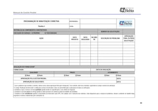 Manual de Gestão Predial
 
  88
RESPONSÁVEL:
LOCAL:
DATA
PREVISTA
DATA
REALIZADA
OK/ NÃO
OK
APROVAÇÃO
FINAL OU NOVA
SOLICITAÇÃO1
FORNECEDOR:
DATA:
DATA:
PRAZO ATENDIMENTO
EXECUÇÃO DO SERVIÇO: PRÓPRIO TERCEIRIZADO
AÇÃO DESCRIÇÃO DO PROBLEMA
1
Caso o problema seja resolvido a contento, rubricar nesta coluna (aprovação final após reinspeção). Caso contrário, abrir novo chamado, registrando no campo o número da solicitação.
2
O campo “Avaliação do fornecedor” é valido para serviços terceirizados e deve ser preenchido após a aprovação em todas as verificações.
• Considera-se que o serviços é de boa qualidade quando atende às especificações e aos critérios de inspeção.
• Considera-se um bom prazo de entrega quando as datas previstas em contrato ou plano de trabalho são atendidas.
• Considera-se bom atendimento quando os funcionários do fornecedor usam EPIs, têm cuidado com o manuseio dos materiais, estão disponíveis para a solução de problemas, deixam o ambiente de trabalho limpo,
respeitam as normas estabelecidas pelo contratante etc.
APROVAÇÃO DO SOLICITANTE:
Bom Ruim
APROVAÇÃO PELO GESTOR PREDIAL:
Bom Ruim Bom Ruim
AVALIAÇÃO DO FORNECEDOR2
QUALIDADE
DATA DA AVALIAÇÃO:
PROGRAMAÇÃO DE MANUTENÇÃO CORRETIVA
Planilha 4
SISTEMA (S) OU COMPONENTES CONSTRUTIVOS:
NÚMERO DA SOLICITAÇÃO:
 
 
