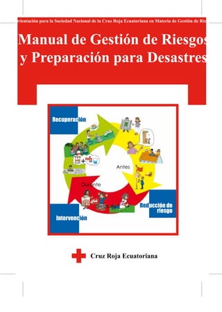 Recuperación
Intervención
Reducción de
riesgo
Antes
Durante
Después
Orientación para la Sociedad Nacional de la Cruz Roja Ecuatoriana en Materia de Gestión de Riesgo
Manual de Gestión de Riesgos
y Preparación para Desastres
 