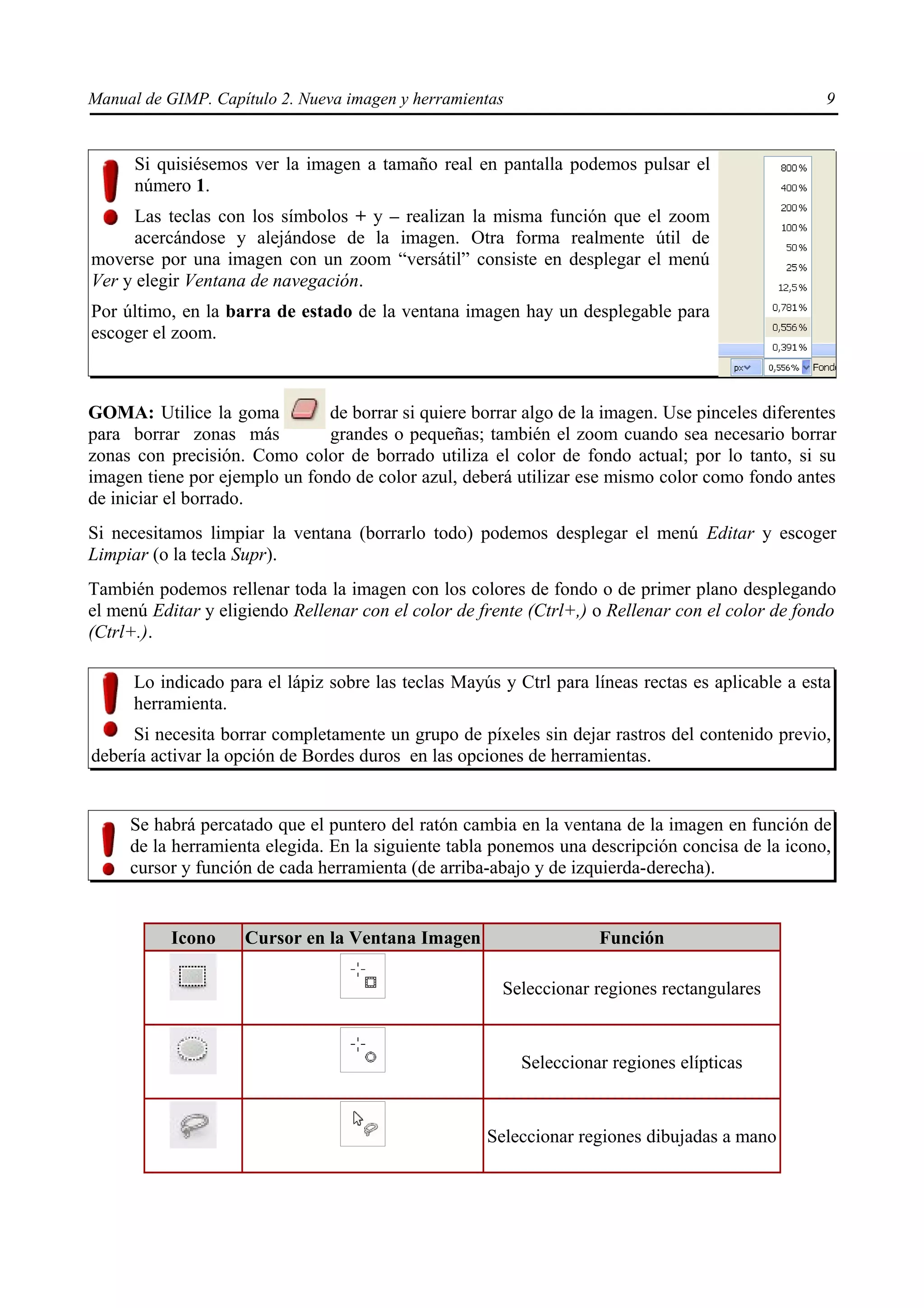 Manual de GIMP. Capítulo 2. Nueva imagen y herramientas                                            9


      Si quisiésemos ver la imagen a tamaño real en pantalla podemos pulsar el
      número 1.
     Las teclas con los símbolos + y – realizan la misma función que el zoom
     acercándose y alejándose de la imagen. Otra forma realmente útil de
moverse por una imagen con un zoom “versátil” consiste en desplegar el menú
Ver y elegir Ventana de navegación.
Por último, en la barra de estado de la ventana imagen hay un desplegable para
escoger el zoom.



GOMA: Utilice la goma          de borrar si quiere borrar algo de la imagen. Use pinceles diferentes
para borrar zonas más          grandes o pequeñas; también el zoom cuando sea necesario borrar
zonas con precisión. Como color de borrado utiliza el color de fondo actual; por lo tanto, si su
imagen tiene por ejemplo un fondo de color azul, deberá utilizar ese mismo color como fondo antes
de iniciar el borrado.
Si necesitamos limpiar la ventana (borrarlo todo) podemos desplegar el menú Editar y escoger
Limpiar (o la tecla Supr).
También podemos rellenar toda la imagen con los colores de fondo o de primer plano desplegando
el menú Editar y eligiendo Rellenar con el color de frente (Ctrl+,) o Rellenar con el color de fondo
(Ctrl+.).

      Lo indicado para el lápiz sobre las teclas Mayús y Ctrl para líneas rectas es aplicable a esta
      herramienta.
     Si necesita borrar completamente un grupo de píxeles sin dejar rastros del contenido previo,
debería activar la opción de Bordes duros en las opciones de herramientas.


     Se habrá percatado que el puntero del ratón cambia en la ventana de la imagen en función de
     de la herramienta elegida. En la siguiente tabla ponemos una descripción concisa de la icono,
     cursor y función de cada herramienta (de arriba-abajo y de izquierda-derecha).


           Icono    Cursor en la Ventana Imagen                     Función

                                                       Seleccionar regiones rectangulares


                                                          Seleccionar regiones elípticas


                                                     Seleccionar regiones dibujadas a mano
 
