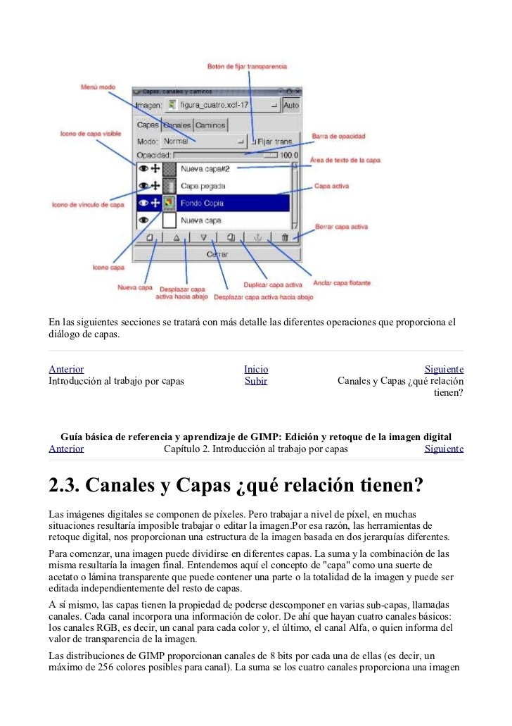 Manual gimp (spanish)