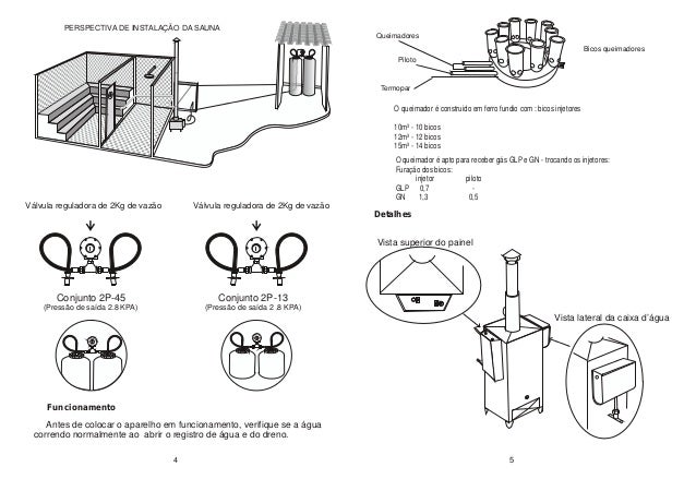 Painel De Controle Chama A Turma Toda Painel De Controle Chama A Turma Toda