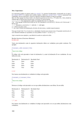 38.6.- Expresiones:

Las expresiones pueden ser número reales (por ejemplo 3.4), números hexadecimales, comenzando con el signo $
(por ejemplo $00FFAA), cadenas entre comillas simples o dobles (por ejemplo 'hola' o “hola”) o expresiones más
complicadas. Para las expresiones, existen los siguientes operadores binarios en orden de prioridad:
&&, ││ (Para agregar una línea similar a las anteriores presiona la tecla Alt, y 179 suelta Alt, y listo), donde los
símbolos && se utilizan para la función and, y las líneas ││ para la función.
<,<=,==, !=,>,>=: Son comparaciones, dando un resultado entre true (1) y false (0).
│ & ^ (Para agregar la flecha hacia arriba usa Alt, 94): Operadores a nivel de bit (│= bitwise or, &= bitwise and, ^=
bitwise xor).
<<, >>: Operadores a nivel de bit (<<= shift left, >>= shift right).
+, -: Valores de suma y resta.
*, /, div, mod: (Valores de multiplicación, división, división entera, y modulo respectivamente).

Nota que el valor X div Y es el valor de x/y, redondeado al numero mas cercano al cero. El operador mod devuelve el
resto obtenido dividiendo sus operadores; en otras palabras X mod Y = x-(x div y) * y.

Aquí se muestran unos ejemplos y que debería de suceder en cada uno de ellos.

Boolean functions (Funciones Boleanas):
&, &&, and.

Tanto esta declaración como la siguiente declaración deben ser verdaderas p ara poder continuar. Por
ejemplo :

if statement_a && statement_b then
{
//hacer este código
}
El código sólo será ejecutado si tanto la declaración A, como la declaración B son verdaderas. En una
tabla esto sería...

Declaración A     Declaración B      Resultado Final
True              False              False
False             True               False
False             False              False
True              True               True

|, ||, or

Si al menos una declaración es verdadera el código será ejecutado.

if statement_a || statement_b then
{
//hacer este código
}

Entonces el código será ejecutado a no ser que ambas declaraciones sean falsas. En una tabla:

Declaración A     Declaración B      Resultado Final
True              False              True
False             True               True
False             False              False
True              True               True

^, ^^, xo r

Si al menos una declaración es verdadera el código será ejecutado a no s er que ambas declaraciones sean
verdaderas.



102
 