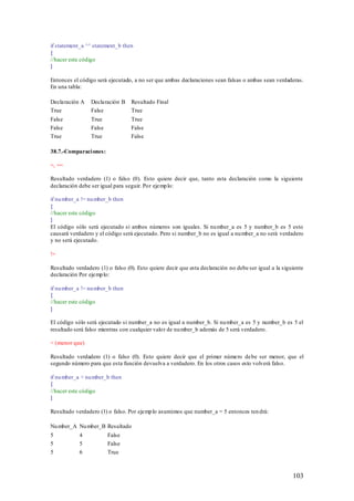 if statement_a ^^ statement_b then
{
//hacer este código
}

Entonces el código será ejecutado, a no ser que ambas declaraciones sean falsas o ambas sean verdaderas.
En una tabla:

Declaración A    Declaración B    Resultado Final
True             False            True
False            True             True
False            False            False
True             True             False

38.7.-Comparaci ones:

=, ==

Resultado verdadero (1) o falso (0). Esto quiere decir que, tanto esta declaración como la siguiente
declaración debe ser igual para seguir. Por ejemp lo:

if nu mber_a != nu mber_b then
{
//hacer este código
}
El código sólo será ejecutado si ambos números son iguales. Si nu mber_a es 5 y number_b es 5 esto
causará verdadero y el código será ejecutado. Pero si number_b no es igual a nu mber_a no será verdadero
y no será ejecutado.

!=

Resultado verdadero (1) o falso (0). Esto quiere decir que esta declaración no debe ser igual a la siguiente
declaración Por ejemp lo:

if nu mber_a != nu mber_b then
{
//hacer este código
}

El código sólo será ejecutado si number_a no es igual a number_b. Si nu mber_a es 5 y number_b es 5 el
resultado será falso mientras con cualquier valo r de nu mber_b además de 5 será verdadero.

< (menor que)

Resultado verdadero (1) o falso (0). Esto quiere decir que el primer número de be ser menor, que el
segundo número para que esta función devuelva a verdadero. En los otros casos esto volverá falso.

if nu mber_a < nu mber_b then
{
//hacer este código
}

Resultado verdadero (1) o falso. Por ejemp lo asumimos que number_a = 5 entonces ten drá:

Nu mber_A Nu mber_B Resultado
5           4            False
5           5            False
5           6            True



                                                                                                       103
 