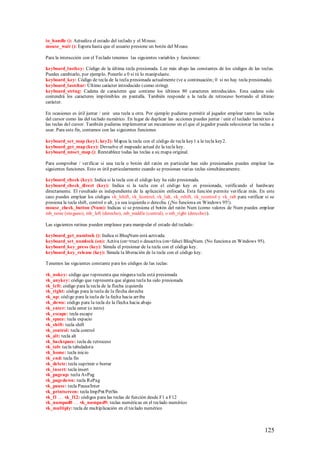 io_handle (): Actualiza el estado del teclado y el M ouse.
mouse_wait (): Espera hasta que el usuario presione un botón del M ouse.

Para la interacción con el Teclado tenemos las siguientes variables y funciones:

keyboard_lastkey: Código de la última tecla presionada. Lee más abajo las constantes de los códigos de las teclas.
Puedes cambiarlo, por ejemplo. Ponerlo a 0 si tú lo manipulaste.
keyboard_key: Código de tecla de la tecla presionada actualmente (ve a continuación; 0 si no hay tecla presionada).
keyboard_lastchar: Último carácter introducido (como string).
keyboard_string: Cadena de caracteres que contiene los últimos 80 caracteres introducidos. Esta cadena solo
contendrá los caracteres imprimibles en pantalla. También responde a la tecla de retroceso borrando el último
carácter.

En ocasiones es útil juntar / unir una tecla a otra. Por ejemplo pudieras permitir al jugador emplear tanto las teclas
del cursor como las del teclado numérico. En lugar de duplicar las acciones puedes juntar / unir el teclado numérico a
las teclas del cursor. También pudieras implementar un mecanismo en el que el jugador pueda seleccionar las teclas a
usar. Para este fin, contamos con las siguientes funciones

keyboard_set_map (key1, key2): M apea la tecla con el código de tecla key1 a la tecla key2.
keyboard_get_map (key): Devuelve el mapeado actual de la tecla key.
keyboard_unset_map (): Reestablece todas las teclas a su mapa original.

Para comprobar / verificar si una tecla o botón del ratón en particular han sido presionados puedes emplear las
siguientes funciones. Esto es útil particularmente cuando se presionan varias teclas simultáneamente.

keyboard_check (key): Indica si la tecla con el código key ha sido presionada.
keyboard_check_direct (key): Indica si la tecla con el código key es presionada, verificando el hardware
directamente. El resultado es independiente de la aplicación enfocada. Esta función permite verificar más. En este
caso puedes emplear los códigos vk_lshift, vk_lcontrol, vk_lalt, vk_rshift, vk_rcontrol y vk_ralt para verificar si se
presiona la tecla shift, control o alt, ya sea izquierda o derecha. (¡No funciona en Windows 95!).
mouse_check_button (Num): Indicas si se presiona el botón del ratón Num (como valores de Num puedes emplear
mb_none (ninguno), mb_left (derecho), mb_middle (central), o mb_right (derecho)).

Las siguientes rutinas pueden emplease para manipular el estado del teclado:

keyboard_get_numlock (): Indica si BloqNum está activada.
keyboard_set_numlock (on): Activa (on=true) o desactiva (on=false) BloqNum. (No funciona en Windows 95).
keyboard_key_press (key): Simula el presionar de la tecla con el código key.
keyboard_key_release (key): Simula la liberación de la tecla con el código key.

Tenemos las siguientes constante para los códigos de las teclas:

vk_nokey: código que representa que ninguna tecla está presionada
vk_anykey: código que representa que alguna tecla ha sido presionada
vk_left: código para la tecla de la flecha izquierda
vk_right: código para la tecla de la flecha derecha
vk_up: código para la tecla de la fecha hacia arriba
vk_down: código para la tecla de la flecha hacia abajo
vk_enter: tecla enter (o intro)
vk_escape: tecla escape
vk_space: tecla espacio
vk_shift: tecla shift
vk_control: tecla control
vk_alt: tecla alt
vk_backspace: tecla de retroceso
vk_tab: tecla tabuladora
vk_home: tecla inicio
vk_end: tecla fin
vk_delete: tecla suprimir o borrar
vk_insert: tecla insert
vk_pageup: tecla AvPag
vk_pagedown: tecla RePag
vk_pause: tecla Pausa/Inter
vk_printscreen: tecla ImpPnt/PetSis
vk_f1 … vk_f12: códigos para las teclas de función desde F1 a F12
vk_numpad0 … vk_numpad9: teclas numéricas en el teclado numérico
vk_multiply: tecla de multiplicación en el teclado numérico



                                                                                                                 125
 