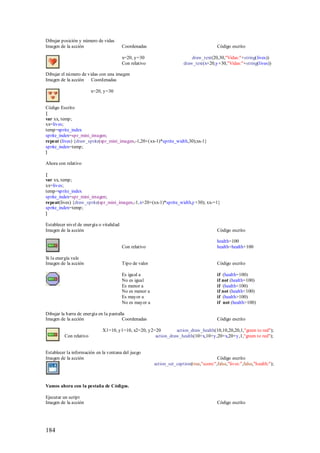 Dibujar posición y número de vidas
Imagen de la acción                       Coordenadas                                       Código escrito

                                          x=20, y=30                          draw_text(20,30,"Vidas:"+string(lives))
                                          Con relativo                    draw_text(x+20,y+30,"Vidas:"+string(lives))

Dibujar el número de vidas con una imagen
Imagen de la acción    Coordenadas

                         x=20, y=30


Código Escrito
{
var xx, temp;
xx=lives;
temp=sprite_index
sprite_index=spr_mini_imagen;
repeat (lives) {draw_sprite(spr_mini_imagen,-1,20+(xx-1)*sprite_width,30);xx-1}
sprite_index=temp;
}

Ahora con relativo

{
var xx, temp;
xx=lives;
temp=sprite_index
sprite_index=spr_mini_imagen;
repeat(lives) {draw_sprite(spr_mini_imagen,-1,x+20+(xx-1)*sprite_width,y+30); xx-=1}
sprite_index=temp;
}

Establecer nivel de energía o vitalidad
Imagen de la acción                                                                         Código escrito

                                                                                            health=100
                                          Con relativo                                      health=health+100

Si la energía vale
Imagen de la acción                       Tipo de valor                                     Código escrito

                                          Es igual a                                        if (health=100)
                                          No es igual                                       if not (health=100)
                                          Es menor a                                        if (health<100)
                                          No es menor a                                     if not (health<100)
                                          Es mayor a                                        if (health>100)
                                          No es mayor a                                     if not (health>100)

Dibujar la barra de energía en la pantalla
Imagen de la acción                      Coordenadas                                        Código escrito

                              X1=10, y1=10, x2=20, y2=20        action_draw_health(10,10,20,20,1,"green to red");
          Con relativo                                action_draw_health(10+x,10+y,20+x,20+y,1,"green to red");


Establecer la información en la ventana del juego
Imagen de la acción                                                                        Código escrito
                                                          action_set_caption(true,"score:",false,"lives:",false,"health:");



Vamos ahora con la pestaña de Códigos.

Ejecutar un script
Imagen de la acción                                                                         Código escrito




184
 