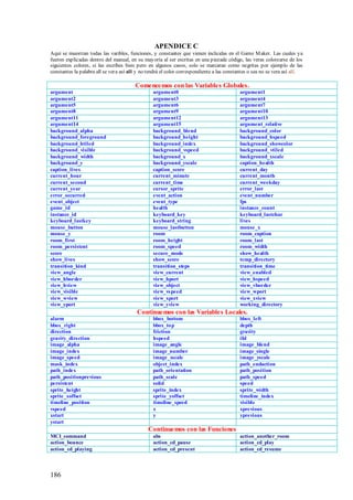 APENDICE C
Aquí se muestran todas las varibles, funciones, y constantes que vienen incluidas en el Game M aker. Las cuales ya
fueron explicadas dentro del manual, en su mayoría al ser escritas en una piezade código, las veras colorearse de los
siguientes colores, si las escribes bien pero en algunos casos, solo se marcaran como negritas por ejemplo de las
constantes la palabra all se vera así all y no tendrá el color correspondiente a las constantes o sea no se vera así all.

                                        Comencemos con las Variables Globales.
argument                                         argument0                                argument1
argument2                                        argument3                                argument4
argument5                                        argument6                                argument7
argument8                                        argument9                                argument10
argument11                                       argument12                               argument13
argument14                                       argument15                               argument_relative
background_alpha                                 background_blend                         background_color
background_foreground                            background_height                        background_hspeed
background_htiled                                background_index                         background_showcolor
background_visible                               background_vspeed                        background_vtiled
background_width                                 background_x                             background_xscale
background_y                                     background_yscale                        caption_health
caption_lives                                    caption_score                            current_day
current_hour                                     current_minute                           current_month
current_second                                   current_time                             current_weekday
current_year                                     cursor_sprite                            error_last
error_occurred                                   event_action                             event_number
event_object                                     event_type                               fps
game_id                                          health                                   instance_count
instance_id                                      keyboard_key                             keyboard_lastchar
keyboard_lastkey                                 keyboard_string                          lives
mouse_button                                     mouse_lastbutton                         mouse_x
mouse_y                                          room                                     room_caption
room_first                                       room_height                              room_last
room_persistent                                  room_speed                               room_width
score                                            secure_mode                              show_health
show_lives                                       show_score                               temp_directory
transition_kind                                  transition_steps                         transition_time
view_angle                                       view_current                             view_enabled
view_hborder                                     view_hport                               view_hspeed
view_hview                                       view_object                              view_vborder
view_visible                                     view_vs peed                             view_wport
view_wview                                       view_xport                               view_xview
view_yport                                       view_yview                               working_directory
                                         Continuemos con las Variables Locales.
alarm                                            bbox_bottom                              bbox_left
bbox_right                                       bbox_top                                 depth
direction                                        friction                                 gravity
gravity_direction                                hspeed                                   iId
image_alpha                                      image_angle                              image_blend
image_index                                      image_number                             image_single
image_speed                                      image_xscale                             image_yscale
mask_index                                       object_index                             path_endaction
path_index                                       path_orientation                         path_position
path_positionprevious                            path_scale                               path_speed
persistent                                       solid                                    speed
sprite_height                                    sprite_index                             sprite_width
sprite_xoffset                                   sprite_yoffset                           timeline_index
timeline_position                                timeline_speed                           visible
vspeed                                           x                                        xprevious
xstart                                           y                                        yprevious
ystart
                                              Continuemos con las Funciones
MCI_command                                      abs                                      action_another_room
action_bounce                                    action_cd_pause                          action_cd_play
action_cd_playing                                action_cd_present                        action_cd_resume



186
 