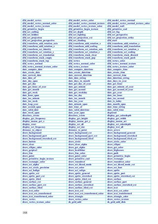 d3d_model_vertex                  d3d_model_vertex_color            d3d_model_vertex_normal
d3d_model_vertex_normal_color     d3d_model_vertex_normal_texture   d3d_model_vertex_normal_texture_color
d3d_model_vertex_texture          d3d_model_vertex_texture_color    d3d_model_wall
d3d_primitive_begin               d3d_primitive_begin_texture       d3d_primitive_end
d3d_set_culling                   d3d_set_depth                     d3d_set_fog
d3d_set_hidden                    d3d_set_lighting                  d3d_set_perspective
d3d_set_projection                d3d_set_projection_ext            d3d_set_projection_ortho
d3d_set_projection_perspective    d3d_set_shading                   d3d_start
d3d_transform_add_rotation_axis   d3d_transform_add_rotation_x      d3d_transform_add_rotation_y
d3d_transform_add_rotation_z      d3d_transform_add_scaling         d3d_transform_add_translation
d3d_transform_set_identity        d3d_transform_set_rotation_axis   d3d_transform_set_rotation_x
d3d_transform_set_rotation_y      d3d_transform_set_rotation_z      d3d_transform_set_scaling
d3d_transform_set_translation     d3d_transform_stack_clear         d3d_transform_stack_discard
d3d_transform_stack_empty         d3d_transform_stack_pop           d3d_transform_stack_push
d3d_transform_stack_top           d3d_vertex                        d3d_vertex_color
d3d_vertex_normal                 d3d_vertex_normal_color           d3d_vertex_normal_texture
d3d_vertex_normal_texture_color   d3d_vertex_texture                d3d_vertex_texture_color
date_compare_date                 date_compare_datetime             date_compare_time
date_create_date                  date_create_datetime              date_create_time
date_current_date                 date_current_datetime             date_current_time
date_date_of                      date_date_string                  date_datetime_string
date_day_span                     date_days_in_month                date_days_in_year
date_get_day                      date_get_day_of_year              date_get_hour
date_get_hour_of_year             date_get_minute                   date_get_minute_of_year
date_get_month                    date_get_second                   date_get_second_of_year
date_get_week                     date_get_weekday                  date_get_year
date_hour_span                    date_inc_day                      date_inc_hour
date_inc_minute                   date_inc_month                    date_inc_second
date_inc_week                     date_inc_year                     date_is_today
date_leap_year                    date_minute_span                  date_month_span
date_second_span                  date_time_of                      date_time_string
date_valid_date                   date_valid_datetime               date_valid_time
date_week_span                    date_year_span                    degtorad
directory_create                  directory_exists                  display_get_colordepth
display_get_frequency             display_get_height                display_get_width
display_mouse_get_x               display_mouse_get_y               display_mouse_set
display_reset                     display_set_all                   display_set_colordepth
display_set_frequency             display_set_size                  display_test_all
distance_to_object                distance_to_point                 draw_arrow
draw_background                   draw_background_ext               draw_background_general
draw_background_part              draw_background_part_ext          draw_background_stretched
draw_background_stretched_ext     draw_background_tiled             draw_background_tiled_ext
draw_button                       draw_circle                       draw_circle_color
draw_clear                        draw_clear_alpha                  draw_ellipse
draw_ellipse_color                draw_get_alpha                    draw_get_color
draw_getpixel                     draw_healthbar                    draw_highscore
draw_line                         draw_line_color                   draw_path
draw_point                        draw_point_color                  draw_primitive_begin
draw_primitive_begin_texture      draw_primitive_end                draw_rectangle
draw_rectangle_color              draw_roundrect                    draw_roundrect_color
draw_set_alpha                    draw_set_blend_mode               draw_set_blend_mode_ext
draw_set_circle_precision         draw_set_color                    draw_set_font
draw_set_halign                   draw_set_valign                   draw_sprite
draw_sprite_ext                   draw_sprite_general               draw_sprite_part
draw_sprite_part_ext              draw_sprite_stretched             draw_sprite_stretched_ext
draw_sprite_tiled                 draw_sprite_tiled_ext             draw_surface
draw_surface_ext                  draw_surface_general              draw_surface_part
draw_surface_part_ext             draw_surface_stretched            draw_surface_stretched_ext
draw_surface_tiled                draw_surface_tiled_ext            draw_text
draw_text_color                   draw_text_ext                     draw_text_ext_color
draw_text_ext_transformed         draw_text_ext_transformed_color   draw_text_transformed
draw_text_transformed_color       draw_triangle                     draw_triangle_color
draw_vertex                       draw_vertex_color                 draw_vertex_texture
draw_vertex_texture_color         ds_grid_add                       ds_grid_add_disk



188
 