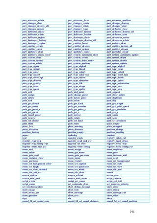 part_attractor_exists         part_attractor_force          part_attractor_position
part_changer_clear            part_changer_create           part_changer_destroy
part_changer_destroy_all      part_changer_exists           part_changer_kind
part_changer_region           part_changer_types            part_deflector_clear
part_deflector_create         part_deflector_destroy        part_deflector_destroy_all
part_deflector_exists         part_deflector_friction       part_deflector_kind
part_deflector_region         part_destroyer_clear          part_destroyer_create
part_destroyer_destroy        part_destroyer_destroy_all    part_destroyer_exists
part_destroyer_region         part_emitter_burst            part_emitter_clear
part_emitter_create           part_emitter_destroy          part_emitter_destroy_all
part_emitter_exists           part_emitter_region           part_emitter_stream
part_particles_clear          part_particles_count          part_particles_create
part_particles_create_color   part_system_automatic_draw    part_system_automatic_update
part_system_clear             part_system_create            part_system_depth
part_system_destroy           part_system_draw_order        part_system_drawit
part_system_exists            part_system_position          part_system_update
part_type_alpha               part_type_alpha1              part_type_alpha2
part_type_alpha3              part_type_blend               part_type_clear
part_type_color               part_type_color1              part_type_color2
part_type_color3              part_type_color_hsv           part_type_color_mix
part_type_color_rgb           part_type_create              part_type_death
part_type_destroy             part_type_direction           part_type_exists
part_type_gravity             part_type_life                part_type_orientation
part_type_scale               part_type_shape               part_type_size
part_type_speed               part_type_sprite              part_type_step
path_add                      path_add_point                path_append
path_assign                   path_change_point             path_clear_points
path_delete                   path_delete_point             path_duplicate
path_end                      path_exists                   path_flip
path_get_closed               path_get_kind                 path_get_length
path_get_name                 path_get_number               path_get_point_speed
path_get_point_x              path_get_point_y              path_get_precision
path_get_speed                path_get_x                    path_get_y
path_insert_point             path_mirror                   path_name
path_reverse                  path_rotate                   path_scale
path_set_closed               path_set_kind                 path_set_precision
path_shift                    path_start                    place_empty
place_free                    place_meeting                 place_snapped
point_direction               point_distance                position_change
position_destroy              position_empty                position_meeting
power                         radtodeg                      random
real                          registry_exists               registry_exists_ext
registry_read_real            registry_read_real_ext        registry_read_string
registry_read_string_ext      registry_set_root             registry_write_real
registry_write_real_ext       registry_write_string         registry_write_string_ext
room_add                      room_assign                   room_duplicate
room_exists                   room_get_name                 room_goto
room_goto_next                room_goto_pre vious           room_instance_add
room_instance_clear           room_name                     room_next
room_pre vious                room_restart                  room_set_background
room_set_background_color     room_set_caption              room_set_code
room_set_height               room_set_persistent           room_set_view
room_set_view_enabled         room_set_width                room_tile_add
room_tile_add_ext             room_tile_clear               round
screen_redraw                 screen_refresh                screen_save
screen_save_part              screen_wait_vsync             script_execute
script_exists                 script_get_name               script_get_text
script_name                   set_automatic_draw            set_program_priority
set_synchronization           show_debug_message            show_error
show_image                    show_info                     show_menu
show_menu_pos                 show_message                  show_message_ext
show_question                 show_text                     show_video
sign                          sin                           sleep
sound_3d_set_sound_cone       sound_3d_set_sound_distance   sound_3d_set_sound_position



                                                                                191
 