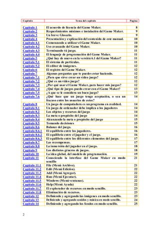 Capi tul o                             Tema del capitulo                     Pagina

Capitulo 1       El acuerdo de licencia del Game Maker.                          8
Capitulo 2       Requerimientos mínimos e instalación del Game Maker.            9
Capitulo 3       Un breve Glosario.                                              9
Capitulo 4       Presentación y explicación del contenido de este manual.       10
Capitulo 4.1     Comenzando a utilizar el Game Maker.                           10
Capitulo 4.2     Uso avanzado del Game Maker.                                   10
Capitulo 4.3     Terminando tú juego.                                           11
Capitulo 4.4     El lenguaje de programación del Game Maker.                    11
Capitulo 5       ¿Qué hay de nuevo en la versión 6.1 del Game Maker?            11
Capitulo 5.1     El sistema de partículas.                                      11
Capitulo 5.2     El editor de imágenes.                                         12
Capitulo 6       El registro del Game Maker.                                    12
Capitulo 7       Algunas preguntas que te puedes estar haciendo.                12
Capitulo 7.1     ¿Para que sirve crear un video juego?                          12
Capitulo 7.2     ¿Qué es un video juego?                                        12
Capitulo 7.3     ¿Por qué usar el Game Maker, para hacer mis juegos?            12
Capitulo 7.4     ¿Qué tipo de juegos puedo crear con el Game Maker?             13
Capitulo 7.5     ¿A que se le considera un buen juego?                          13
Capitulo 7.6     ¿Qué hace que un juego tenga aceptación, o sea un              14
                 fracaso entre los usuarios de estos?
Capitulo 8       Un juego de computadora es un programa en realida d.           14
Capitulo 8.1     Un juego de ordenador debe implica a los jugadores             14
Capitulo 8.2     Los objetos y recursos del juego                               14
Capitulo 8.3     La meta o propósito del juego                                  14
Capitulo 8.4     Alcanzando la meta o propósito del juego                       15
Capitulo 8.5     Tomando decisiones                                             15
Capitulo 8.6     Balance del juego.                                             16
Capitulo 8.6.1   El equilibrio entre los jugadores.                             16
Capitulo 8.6.2   El equilibrio entre el jugador y el juego.                     16
Capitulo 8.6.3   El equilibrio entre los diferentes elementos del juego.        17
Capitulo 8.7     Las recompensas.                                               17
Capitulo 8.8     La inme rsión del jugador en el juego.                         18
Capitulo 9       Los distintos géneros de juegos.                               18
Capitulo 10      La idea global, del modelo de programación.                    19
Capitulo 11      Conociendo la interfase del Game Maker en modo                 21
                 sencillo
Capitulo 11.1    File (Menú Archivo).                                           21
Capitulo 11.2    Edit (Menú Edición).                                           22
Capitulo 11.3    Add (Menú Agregar).                                            22
Capitulo 11.4    Run (Menú Ejecutar).                                           22
Capitulo 11.5    Windows (Menú ventanas).                                       22
Capitulo 11.6    Help (Menú Ayuda)                                              22
Capitulo 11.7    El explorador de recursos en modo sencillo.                    23
Capitulo 11.8    Eliminación de recursos.                                       23
Capitulo 12      Definiendo y agregando las imágenes en modo sencillo.          23
Capitulo 13      Definiendo y agregando sonidos y música en modo sencillo.      24
Capitulo 14      Definiendo y agregando los fondos en modo sencillo.            25


2
 
