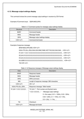 Qbp Rsp Message Examples Manual GNSS GPS MSJ.pdf