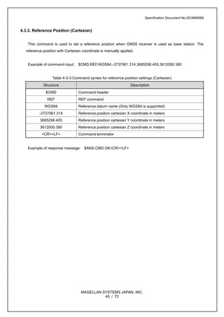 Manual GNSS GPS MSJ.pdf