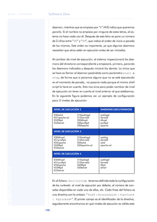 © FUOC • 71Z799002MO
  ©                        Software libre



                               daemon, mientras que se empieza por “K” ( Kill) indica que queremos
                               pararlo. Si el nombre no empieza por ninguna de estas letras, el sis-
                               tema no hace nada con él. Después de esta letra se pone un número
                               de 2 cifras entre “00” y “99”, que indica el orden de inicio o parada
                               de los mismos. Este orden es importante, ya que algunos daemons
                               necesitan que otros estén en ejecución antes de ser iniciados.


                               Al cambiar de nivel de ejecución, el sistema inspeccionará los dae-
                               mons del directorio correspondiente y empezará, primero, parando
                               los daemons indicados y después iniciará los demás. Lo único que
                               se hace es llamar al daemon pasándole como parámetro start o
                               stop, de forma que si paramos alguno que no se esté ejecutando
                               en el momento de parada, no pasaría nada porque el mismo shell
                               script lo tiene en cuenta. Esto nos sirve para poder cambiar de nivel
                               de ejecución sin tener en cuenta el nivel anterior al que estábamos.
                               En la siguiente figura podemos ver un ejemplo de configuración
                               para 3 niveles de ejecución:


                                NIVEL DE EJECUCIÓN 2                    DAEMONS EJECUTÁNDOSE

                                K50sshd             S10sysklogd         sysklogd
                                K51apache-ssl       S12kerneld          kerneld
                                K52tftpd            S20dhcpd            dhcpd
                                K53telnet           S50proftpd          proftpd
                                                    S90apache           apache

                                NIVEL DE EJECUCIÓN 3

                                K50dhcpd            S10sysklogd         sysklog
                                K51proftpd          S12kerneld          kerneld
                                K52apache           S20sshd             sshd
                                K53tftpd            S50apache-ssl       apache-ssl
                                K53telnet

                                NIVEL DE EJECUCIÓN 4

                                K50dhcpd            S10syslogd          sysklogd
                                K51proftpd          S12kerneld          kerneld
                                K52apache           S20tftpd            tftpd
ANOTACIONES




                                K53tftpd            S50telnet           telnet
                                K53telnet



                               En el fichero /etc/inittab tenemos definida toda la configuración
                               de los runlevels: el nivel de ejecución por defecto, el número de con-
                               solas disponibles en cada uno de ellos, etc. Cada línea del fichero es
                               una directiva con la sintaxis: “<id> :<runlevels> : <action>
                               : <process>”. El primer campo es el identificador de la directiva,
                               seguidamente encontramos en qué niveles de ejecución es válida esta

                         150
 