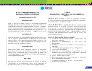 ¡Expresémonos!
Participemos
y
vivamos
en
democracia
101
Anexos
ACUERDO MINISTERIAL NÚMERO 1745
GUATEMALA, 7 DE DICIEMBRE DE 2000
EL MINISTRO DE EDUCACIÓN
CONSIDERANDO
Que la educación tiene como fin primordial el desarrollo
integral de la persona humana, el conocimiento de la
realidad y cultura nacional y universal, el cultivo y fomento
de las cualidades físicas, intelectuales, morales, espirituales y
cívicas de la población, basadas en su proceso histórico y en
los valores de respeto a la naturaleza y a la persona humana.
CONSIDERANDO
Que es necesario formar ciudadanos con conciencia crítica
de la realidad guatemalteca en función de su proceso
histórico para que asumiéndola participen activa y con
responsabilidad en la búsqueda de soluciones económicas,
sociales, políticas, humanas y justas.
CONSIDERANDO
Que la educación debe capacitar e inducir al educando
para que contribuya al fortalecimiento de la verdadera
democracia, a través del ejercicio ciudadano de elegir y ser
electo, participando activamente en la discusión y solución
de los problemas locales.
POR TANTO
En ejercicio de las facultades que le otorga el artículo
194, literal f) de la Constitución Política de la República de
Guatemala, y artículos 8 y 10 del Decreto Legislativo 12-91.
ACUERDA
CREAR EN TODAS LAS ESCUELAS DEL PAÍS, EL GOBIERNO
ESCOLAR.
Artículo 1º. De la creación. Se crean los Gobiernos Escolares,
en todos los establecimientos Públicos, desde los niveles: Pre-
Primario, Primaria y Educación Media.
Artículo 2º. Del Gobierno Escolar. El Gobierno Escolar es una
organización de las alumnas y alumnos para participar en
forma activa y consciente en las diferentes actividades de
la escuela y comunidad, desarrollando y fortaleciendo la
autoestima, liderazgo, creatividad y capacidad para opinar
y respetar las opiniones ajenas dentro de un marco de
auténtica democracia.
Artículo 3º. Objetivos: Del Gobierno Escolar;
a) Contribuir a la formación cívica y democrática de
alumnas y alumnos.
b) Promover la participación y convivencia en
democracia
c) Contribuir a desarrollar y fortalecer la autoestima y
liderazgo
d) Fomentar el ejercicio de derechos y obligaciones
e) Promover la autogestión
f) Desarrollar en los estudiantes la práctica de una
disciplina basada en actitudes conscientes e internas
y no en acciones coercitivas externas
g) Apoyar la labor del docente
h) Orientar a compañeros y compañeras en el desarrollo
de las diferentes actividades
i) Fortalecer la equidad de género y autoformación
j) Promover la solidaridad
 