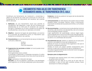 ¡Expresémonos!
Participemos
y
vivamos
en
democracia
104
Lineamientos para aulas con transparencia
Herramienta mural de transparencia en el aula
Constituye una herramienta de mediación y andamiaje a
utilizar en los salones de clase para promover la Cultura de
Transparencia. Es un instrumento de rendición de cuentas
dentro del aula.
I. Definición: es una herramienta visual que permite la
visualización del desarrollo y logro de las competencias
establecidas en el CNB para la rendición de cuentas,
recoge lo trabajado en el aula y evidencia los logros de
los estudiantes y docentes con ejemplos concretos.
II. Objetivo: exponer los logros de aprendizaje y el avance
en el proceso de enseñanza como un mecanismo que
evidencia la rendición de cuentas.
III. Características: es una herramienta de apoyo al desarrollo
curricular y debe ser:
Gráfico
Sencillo
Fácil de interpretar
IV. Sugerencias de secciones a incluir: el mural puede incluir
elementos como:
Áreas curriculares
Tema generador de la unidad
Actividades a desarrollar y materiales necesarios. En estos
últimos elementos se puede incluir tres columnas donde se
establezca:
Hago, que sería el indicador de logro;
Necesito, se cita los saberes a aprender y las estrategias
para lograrlos con el tiempo estipulado para alcanzarlos;
Evidencio, donde se publican los logros de los estudiantes
y de los docentes.
V. Comunicaciones: en este espacio se puede colocar todos
aquellos avisos, circulares, memos, notas o información
importante recibidas de los padres de familia y comunidad
educativa.
VI. Reconocimientos: comentarios de los estudiantes hacia el
docente y del docente a los estudiantes, así como los que
otras entidades puedan impartir.
Logro significativo de aprendizaje: colocar algún logro,
avancesignificativooreconocimientodecadaestudiante.
Otras secciones que el docente considere pertinentes de
acuerdo a la creatividad del docente.
VI. Procedimiento de uso: destine un espacio en el aula para
colocar y actualizar el mural de transparencia.
Elabore el mural con las secciones sugeridas o las que el
docente considere pertinente.
Proteja el mural con papel celofán transparente para
reforzar la idea de la importancia de la transparencia.
Actualizar regularmente las secciones del mural. Se sugiere
realizarlo semanalmente.
Ejemplos para la diagramación:
• tortuguita que avanza hacia una meta (competencia
de grado para primaria);
• triángulo (el que esté en la cima es el que más ha
avanzado y que al final esté invertido porque todos
alcanzaron la meta) protegido.
 