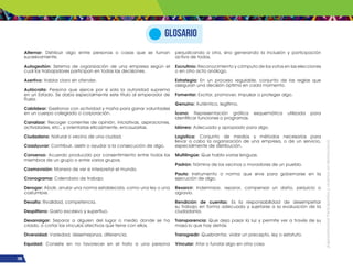 ¡Expresémonos!
Participemos
y
vivamos
en
democracia
106
Glosario
Alternar: Distribuir algo entre personas o cosas que se turnan
sucesivamente.
Autogestión: Sistema de organización de una empresa según el
cual los trabajadores participan en todas las decisiones.
Asertivo: Hablar claro sin ofender.
Autócrata: Persona que ejerce por sí sola la autoridad suprema
en un Estado. Se daba especialmente este título al emperador de
Rusia.
Cabildear: Gestionar con actividad y maña para ganar voluntades
en un cuerpo colegiado o corporación.
Canalizar: Recoger corrientes de opinión, iniciativas, aspiraciones,
actividades, etc., y orientarlas eficazmente, encauzarlas.
Ciudadano: Natural o vecino de una ciudad.
Coadyuvar: Contribuir, asistir o ayudar a la consecución de algo.
Consenso: Acuerdo producido por consentimiento entre todos los
miembros de un grupo o entre varios grupos.
Cosmovisión: Manera de ver e interpretar el mundo.
Cronograma: Calendario de trabajo.
Derogar: Abolir, anular una norma establecida, como una ley o una
costumbre.
Desafío: Rivalidad, competencia.
Despilfarro: Gasto excesivo y superfluo.
Desarraigar: Separar a alguien del lugar o medio donde se ha
criado, o cortar los vínculos afectivos que tiene con ellos.
Diversidad: Variedad, desemejanza, diferencia.
Equidad: Consiste en no favorecer en el trato a una persona
perjudicando a otra, sino generando la inclusión y participación
activa de todos.
Escrutinio: Reconocimiento y cómputo de los votos en las elecciones
o en otro acto análogo.
Estrategia: En un proceso regulable, conjunto de las reglas que
aseguran una decisión óptima en cada momento.
Fomentar: Excitar, promover, impulsar o proteger algo.
Genuino: Auténtico, legítimo.
Ícono: Representación gráfica esquemática utilizada para
identificar funciones o programas.
Idóneo: Adecuado y apropiado para algo.
Logística: Conjunto de medios y métodos necesarios para
llevar a cabo la organización de una empresa, o de un servicio,
especialmente de distribución.
Multilingüe: Que habla varias lenguas.
Padrón: Nómina de los vecinos o moradores de un pueblo.
Pauta: Instrumento o norma que sirve para gobernarse en la
ejecución de algo.
Resarcir: Indemnizar, reparar, compensar un daño, perjuicio o
agravio.
Rendición de cuentas: Es la responsabilidad de desempeñar
su trabajo en forma adecuada y sujetarse a la evaluación de la
ciudadanía.
Transparencia: Que deja pasar la luz y permite ver a través de su
masa lo que hay detrás.
Transgredir: Quebrantar, violar un precepto, ley o estatuto.
Vincular: Atar o fundar algo en otra cosa.
 