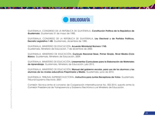 ¡Expresémonos!
Participemos
y
vivamos
en
democracia
111
BIBLIOGRAFÍA
GUATEMALA, CONGRESO DE LA REPÚBLICA DE GUATEMALA, Constitución Política de la República de
Guatemala. Guatemala 31 de mayo de 1985.
GUATEMALA, CONGRESO DE LA REPÚBLICA DE GUATEMALA, Ley Electoral y de Partidos Políticos,
Decreto Legislativo 1-85. Guatemala, diciembre de 1985.
GUATEMALA, MINISTERIO DE EDUCACIÓN, Acuerdo Ministerial Número 1745.
Guatemala, Ministerio de Educación, 7 de diciembre de 2000.
GUATEMALA, MINISTERIO DE EDUCACIÓN, Currículo Nacional Base; Primer Grado, Nivel Medio-Ciclo
Básico. Guatemala, Ministerio de Educación, 2009.
GUATEMALA, MINISTERIO DE EDUCACIÓN, Lineamientos Curriculares para la Elaboración de Materiales
de Aprendizaje. Guatemala, Ministerio de Educación, julio 2012.
GUATEMALA, MINISTERIO DE EDUCACIÓN, Manual del gobierno escolar, para uso de los alumnos y las
alumnas de los niveles educativos Preprimaria y Medio. Guatemala, junio de 2010.
GUATEMALA, TRIBUNAL SUPREMO ELECTORAL, Instructivo para Juntas Receptoras de Votos. Guatemala,
Tribunal Supremo Electoral, 2007.
Comisión Técnica entre el convenio de Cooperación Interinstitucional No. 002-2014, suscrito entre la
Comisión Presidencial de Transparencia y Gobierno Electrónico y el Ministerio de Educación.
 