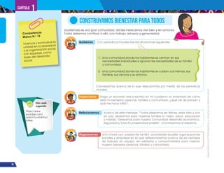 ¡Expresémonos!
Participemos
y
vivamos
en
democracia
18
Capítulo 1
Guatemala es una gran comunidad, donde merecemos vivir bien y en armonía.
Todos debemos contribuir a ello, con trabajo, esfuerzo y generosidad.
CONSTRUYAMOS BIENESTAR PARA TODOS
Ilustremos Con periódicos murales las dos situaciones siguientes:
Conversamos acerca de lo que descubrimos por medio de los periódicos
murales.
Competencia
Marco N.o
15
Vivencia y promueve la
unidad en la diversidad
y la organización social
con equidad, como
base del desarrollo
social.
Inspecciono Hago un recorrido real y escribo en mi cuaderno un inventario de cómo
está mi bienestar personal, familiar y comunitario. ¿Qué he alcanzado y
qué me hace falta?.
1.- Una comunidad donde los habitantes se centran en sus
necesidades individuales e ignoran las necesidades de su familia
y comunidad.
2.- Una comunidad donde los habitantes se cuidan a sí mismos, sus
familias, sus vecinos y su entorno.
Reflexionemos Acerca de este mensaje: “Todos deseamos ser felices, estar bien y vivir
en paz. Queremos para nuestras familias lo mejor: salud, educación
y trabajo. Deseamos para nuestra comunidad desarrollo económico,
seguridad y toda la prosperidad posible”. Conversamos al respecto.
Organicemos Una charla con padres de familia, autoridades locales, organizaciones
sociales y empresas en la que reflexionaremos acerca de las ventajas
de trabajar en equipo, ser solidarios y comprometidos para mejorar
nuestro bienestar personal, familiar y comunitario.
Sitio web
sugerido
https://www.
youtube.com/
watch?v=WdUTro1
AMes
 