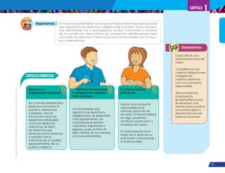 ¡Expresémonos!
Participemos
y
vivamos
en
democracia
21
Capítulo 1
Declaremos
Organicemos Un foro en el que establezcamos qué ventajas obtenemos al ser personas
que respetamos los derechos y obligaciones humanas. Por el contrario,
qué desventajas hay a nivel personal, familiar, comunitario y nacional
de no cumplir con estas normas de convivencia. Identifiquemos casos
concretos de personas o instituciones que han incumplido las normas y
sus consecuencias.
Cada día es una
oportunidad para ser
mejor.
Cumpliremos con
nuestras obligaciones
y exigiremos
nuestros derechos
con una conducta
responsable.
¡Nos sumaremos
a los buenos
guatemaltecos que
se esfuerzan y se
forman para construir
una patria digna y
reconocida por sus
buenas acciones!
Cápsulas Formativas
Derechos y
obligaciones humanas:
Son normas establecidas
para una convivencia
pacífica, respetuosa
y solidaria. Hoy se
reconocen tanto los
derechos individuales
como los derechos
colectivos; es decir,
los derechos que
tenemos como personas
y también como
miembros de un pueblo,
especialmente, de un
pueblo indígena.
Practicar los derechos
y obligaciones humanas
tiene ventajas:
Las sociedades que
respetan sus derechos y
obligaciones, se desarrollan
más rápidamente. Los
ciudadanos se sienten
valorados, respetados y
seguros, pues confían en
ellos mismos, en sus vecinos
y en sus autoridades.
La transformación
está en mí:
Asumir una conducta
responsable es el
principio para vivir en
armonía. Si hemos fallado
en algo, podemos
rectificar nuestro error y
empezar de nuevo.
Si cada persona da lo
mejor de sí, seremos un
país fuerte y reconocido
a nivel mundial.
 
