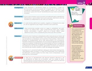 ¡Expresémonos!
Participemos
y
vivamos
en
democracia
27
Capítulo 2
Declaremos
Sitio web
sugerido
Nos comprometemos
a contribuir en la
construcción de una
nueva nación, por
ello respetaremos
a las personas
Garífunas, Ladinas,
Mayas y Xinkas,
así como a las
autoridades, leyes e
instituciones del país.
Nos formaremos e
informaremos de
lo que sucede a
nuestro alrededor, y
estaremos dispuestos
a colaborar en
cuanto esté a
nuestro alcance
para hacer de
Guatemala un mejor
país.
Investiguemos ¿Qué Ministerios y Secretarías existen en Guatemala y cuáles son
sus funciones? ¿Cuál es el papel del Congreso de la República y las
Comisiones Parlamentarias? ¿Qué juzgados existen y en qué casos
funcionan? ¿Qué reformas son necesarias para que todos nos sintamos
incluidos?
Conversemos Acerca de la manera como funcionan actualmente estos organismos e
instituciones, lo que se debe hacer para que sean efectivos y cómo se
manifiesta la independencia de cada uno de ellos.
Reflexionemos ¿Qué situaciones pueden poner en riesgo la estabilidad del país?
¿Cómo nos afecta esto? ¿Qué consecuencias tiene para nuestra
familia, comunidad y nación? ¿Qué es un Estado fallido? ¿Qué
debemos hacer como ciudadanos para evitar que esto suceda?
Valoremos Una forma para mantener la estabilidad política del país es por medio del
ejercicio de una cultura democrática. Una cultura democrática es aquella
que es fuerte en su diversidad, es incluyente en todo sentido, y tiene como
propósito el fortalecimiento de la vida democrática y la convivencia.
Intensifica la libertad y la solidaridad, reconociendo la dignidad de todas las
personas y pueblos, fortaleciendo las capacidades humanas, la exigencia
y ejercicio de los derechos, la integración, la igualdad social, y la voluntad
de participar en los asuntos públicos, generando acuerdos que resuelvan
los conflictos de manera creativa a partir de diálogos de saberes.
Reunidos con tu docente/facilitador dialoguen sobre estas interrogantes:
¿Qué significa este concepto? ¿A qué nos compromete como habitantes
de este país? ¿Cuál es nuestro rol como hijos, como compañeros, como
parte de una comunidad?
Elaboremos Un cartel donde definamos lo positivo, negativo e interesante de cada
uno de los organismos que integran el Estado de Guatemala.
Gestionemos La visita de un representante del Tribunal Supremo Electoral o de
un profesional en leyes de la localidad, que nos amplíe el tema.
Aprovechemos la oportunidad para que nos hable sobre las reformas
que Guatemala requiere para ser más incluyente.
https://www.
youtube.com/
watch?v=7KgGfx2tfpA
 