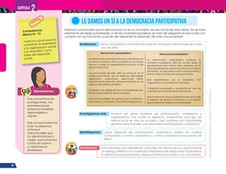 ¡Expresémonos!
Participemos
y
vivamos
en
democracia
28
Capítulo 2
Declaremos
Estamos convencidos que la democracia no es un concepto, es una forma de vida diaria. No se trata
solamente de elegir autoridades, ni de ser ciudadanos pasivos; se trata de asegurarnos que cada uno
cumple con sus funciones, pues de ello depende el desarrollo de toda una sociedad.
LE DAMOS UN SÍ A LA DEMOCRACIA PARTICIPATIVA
Analicemos Estos conceptos y conversemos sobre las ventajas y desventajas de cada
uno de ellos.
Investiguemos más Acerca de estos modelos de participación ciudadana y
organicemos una charla al respecto. Analicemos qué tipo de
democracia se vive en el país y qué cambios son importantes
generar para impulsar una verdadera participación ciudadana.
Identifiquemos ¿Qué espacios de participación ciudadana existen en nuestra
comunidad y centro educativo y cómo podemos involucrarnos en
ellos?
Competencia
Marco N.o
15
Vivencia y promueve la
unidad en la diversidad
y la organización social
con equidad, como
base del desarrollo
social.
Democracia representativa
La democracia representativa se caracteriza por
un menor activismo de los ciudadanos, el cual se
reduce a elegir al representante popular el día
de las votaciones.
Los promotores de esta visión se enfocan en el
perfeccionamiento de los sistemas electorales:
organismos autónomos, elecciones libres,
equidad en la elección, representatividad en los
órganos del Estado, etcétera.
El gobierno se delega en las autoridades electas,
sin acompañamiento de la sociedad.
Hay enorme peligro de generar poco desarrollo,
burocracia, corrupción y falta de transparencia.
Democracia participativa
La democracia participativa conlleva el
activismo ciudadano, esto es, no solo elegir al
representante sino busca estar presente en la
toma de decisiones, ser parte activa en las tareas
del Estado, lo que implica estar más informado y
atento a las acciones de los gobernantes.
Está representada por la Sociedad Civil
Organizada y la sociedad en general.
Consensúa propuestas y proyectos en que los
ciudadanos son parte de las soluciones.
Busca implantar mayor igualdad social, en pro de
un sistema de gobierno equitativo e incluyente
que propicie la unidad en la diversidad.
Nos convertimos en
protagonistas, nos
prometemos ser
personas honestas,
responsables y
dignas.
Nos comprometemos
a ser ciudadanos
activos e
interculturales que
no discriminamos a
nadie, que luchamos
contra el racismo
y valoramos la
diversidad.
Construimos Una maqueta que represente cada tipo de democracia y promovemos
un diálogo reflexivo con nuestros compañeros de otras aulas. Propiciemos
la democracia participativa desde el centro educativo y la comunidad.
 