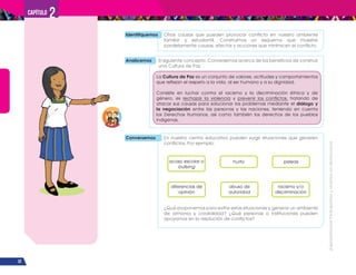 ¡Expresémonos!
Participemos
y
vivamos
en
democracia
32
Capítulo 2
Identifiquemos Otras causas que pueden provocar conflicto en nuestro ambiente
familiar y estudiantil. Construimos un esquema que muestre
paralelamente causas, efectos y acciones que minimicen el conflicto.
Conversemos En nuestro centro educativo pueden surgir situaciones que generen
conflictos. Por ejemplo:
¿Qué proponemos para evitar estas situaciones y generar un ambiente
de armonia y cordialidad? ¿Qué personas o instituciones pueden
apoyarnos en la resolución de conflictos?
Analicemos El siguiente concepto. Conversemos acerca de los beneficios de construir
una Cultura de Paz.
La Cultura de Paz es un conjunto de valores, actitudes y comportamientos
que reflejan el respeto a la vida, al ser humano y a su dignidad.
Consiste en luchar contra el racismo y la discriminación étnica y de
género, es rechazar la violencia y prevenir los conflictos, tratando de
atacar sus causas para solucionar los problemas mediante el diálogo y
la negociación entre las personas y las naciones, teniendo en cuenta
los Derechos Humanos, así como también los derechos de los pueblos
indígenas.
acoso escolar o
bullying
hurto
diferencias de
opinión
abuso de
autoridad
racismo y/o
discriminación
peleas
 