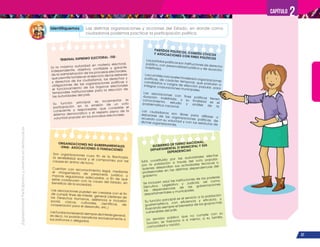 ¡Expresémonos!
Participemos
y
vivamos
en
democracia
37
Capítulo 2
Identifiquemos Las distintas organizaciones y acciones del Estado, en donde como
ciudadanos podemos practicar la participación política.
TRIBUNAL SUPREMO ELECTORAL –TSE-
Es la máxima autoridad en materia electoral,
independiente, objetiva, confiable y garante
de la administración de los procesos electorales,
que permite fortalecer el ejercicio de los deberes
y derechos de los ciudadanos, los derechos y
obligaciones de las organizaciones políticas y
el funcionamiento de los órganos electorales
temporales institucionales para la elección de
las autoridades del país.
Su función principal, es incrementar la
participación en la emisión de un voto
consciente y responsable; que consolide el
sistema democrático y el respeto pleno de la
voluntad popular en los procesos electorales.
ORGANIZACIONES NO GUBERNAMENTALES
-ONG- ASOCIACIONES O FUNDACIONES
Son organizaciones cuyo fin es la filantropía,
la sensibilidad social y el compromiso por las
causas sin ánimo de lucro.
Cuentan con reconocimiento legal, mediante
el otorgamiento de personería jurídica y
marcos regulatorios adecuados, a fin de que
estas coadyuven con la causa del Estado, en
beneficio de la sociedad.
Las asociaciones pueden ser creadas con el fin
de cumplir fines de interés general (defensa de
los Derechos Humanos, asistencia e inclusión
social, cívicos, culturales, científicos, de
cooperación para el desarrollo, etc.)
Lasfundacionesseránsiempredeinterésgeneral,
es decir, no podrán beneficiar exclusivamente a
sus patronos o allegados.
PARTIDOS POLÍTICOS, COMITÉS CÍVICOS
Y ASOCIACIONES CON FINES POLÍTICOS
Los partidos políticos son instituciones de derecho
público, con personalidad jurídica y de duración
indefinida.
Loscomitéscívicoselectoralessonorganizaciones
políticas, de carácter temporal, que postulan a
candidatos a cargos de elección popular, para
integrar corporaciones municipales.
Las asociaciones con fines políticos tienen
duración indefinida, y su finalidad es el
conocimiento, estudio y análisis de la
problemática nacional.
Los ciudadanos son libres para afiliarse o
separarse de las organizaciones políticas, de
acuerdo con su voluntad y con los estatutos de
dichas organizaciones.
GOBIERNO DE TURNO NACIONAL,
DEPARTAMENTAL O MUNICIPAL Y SUS
DEPENDENCIAS
Está constituido por las autoridades electas
por la población a través del voto popular,
quienes desarrollan sus actividades técnicas o
profesionales en las distintas dependencias del
gobierno.
Se incluyen aquí las instituciones de los poderes
Ejecutivo, Legislativo y Judicial, así como
las dependencias de las gobernaciones
departamentales y municipales.
Su función principal es el servicio a la población
guatemalteca, con eficiencia y eficacia, y
buscando siempre el bienestar de los grupos más
vulnerables del país.
Un servidor público que no cumple con su
función, se traiciona a sí mismo, a su familia,
comunidad y nación.
 