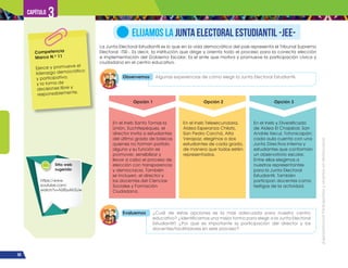 ¡Expresémonos!
Participemos
y
vivamos
en
democracia
50
Capítulo 3
La Junta Electoral Estudiantil es lo que en la vida democrática del país representa el Tribunal Supremo
Electoral -TSE-. Es decir, la institución que dirige y orienta todo el proceso para la correcta elección
e implementación del Gobierno Escolar. Es el ente que motiva y promueve la participación cívica y
ciudadana en el centro educativo.
ELIJAMOS LA JUNTA ELECTORAL ESTUDIANTIL -JEE-
Competencia
Marco N.o
11
Ejerce y promueve el
liderazgo democrático
y participativo,
y la toma de
decisiones libre y
responsablemente.
Observemos Algunas experiencias de cómo elegir la Junta Electoral Estudiantil.
Evaluemos ¿Cuál de estas opciones es la más adecuada para nuestro centro
educativo? ¿Identificamos una mejor forma para elegir a la Junta Electoral
Estudiantil? ¿Por qué es importante la participación del director y los
docentes/facilitadores en este proceso?
Opción 1
En el Ineb Santo Tomás la
Unión, Suchitepéquez, el
director invita a estudiantes
del último grado de básicos
quienes no forman partido
alguno y su función es
promover, sensibilizar y
llevar a cabo el proceso de
elección con transparencia
y democracia. También
se incluyen, el director y
los docentes del Ciencias
Sociales y Formación
Ciudadana.
Opción 2
En el Ineb Telesecundaria,
Aldea Esperanza Chilatz,
San Pedro Carchá, Alta
Verapaz; elegimos a dos
estudiantes de cada grado,
de manera que todos estén
representados.
Opción 3
En el Ineb y Diversificado
de Aldea El Chajabal, San
Andrés Xecul, Totonicapán;
cada aula cuenta con una
Junta Directiva interna y
estudiantes que conforman
un observatorio escolar.
Entre ellos elegimos a
nuestros representantes
para la Junta Electoral
Estudiantil. También
participan docentes como
testigos de la actividad.
Sitio web
sugerido
https://www.
youtube.com/
watch?v=N2IFjvAEGJw
 