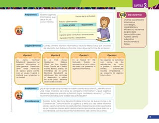 ¡Expresémonos!
Participemos
y
vivamos
en
democracia
55
Capítulo 3
Organicémonos Con la primera reunión informativa, inicia la fiesta cívica y el proceso
de elección del Gobierno Escolar. Aquí algunas formas de empezar.
Preparemos Nuestra agenda
informativa que
debe incluir
como mínimo:
Analicemos ¿Quéopciónseadaptamejoranuestrocentroeducativo? ¿Identificamos
una mejor manera de iniciar la campaña informativa? ¿Qué logística
debemos preparar para la actividad (lugar, mobiliario, equipo)? ¿Cómo
reuniremos fondos para realizar las actividades?
Consideremos Toda la Junta Electoral Estudiantil debe informar de sus acciones a la
Comisión de Comunicación y Logística, y esta a su vez debe informar
clara y oportunamente a los estudiantes. Debemos recordar que todas
las actividades deben estar debidamente aprobadas por el director y
coordinadas con los docentes/facilitadores del centro educativo.
Opción 1
La Junta Electoral
Estudiantil desarrolla su
agenda informativa a
nivel general. Gestionan
ante otras instancias
el apoyo para contar
con un grupo musical o
cultural que amenice la
actividad.
Fecha de la actividad.
Saludo y bienvenida.
Espacio para consultas o aclaraciones.
Agradecimiento y despedida.
Opción 2
En el Ineb Álvaro
Waldemar Aldana
Oliva, de San Agustín,
Santo Tomás de Castilla,
Puerto Barrios, Izabal; los
miembros de la Junta
Electoral Estudiantil se
distribuyen las acciones
a desarrollar y visitan
las aulas para informar
acerca del proceso.
Opción 3
En el Nufed N.o
156
Nahualá, Sololá; se
aprovecha el acto cívico
del mes y se presenta la
agenda informativa.
Opción 4
Se organiza la actividad
con actos de los
estudiantes, se invita
a padres y madres de
familia, autoridades
locales, empresarios, y
se presenta la agenda
informativa.
Declaremos
Vivimos la campaña
informativa
con alegría,
organización y
eficiencia. Iniciamos
los procesos
democráticos en
nuestro centro
educativo
involucrando a
todos.
Puntos a tratar Responsable
1.
2.
 