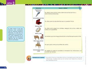 ¡Expresémonos!
Participemos
y
vivamos
en
democracia
62
Capítulo 3
Materiales Diseño y utilidad
Papel bond y
lapiceros
Se utilizan para tomar notas y llenar las actas de inicio y
cierre de las votaciones.
Almohadillas con tinta
Se utiliza para los estudiantes que no pueden firmar.
Masking Tape
Se utiliza para pegar los carteles, asegurar las urnas y sellar las
bolsas con papeletas.
Mesas y sillas
Se instalan para los integrantes de las Juntas Receptoras de Votos.
Mesas para colocar
atriles
Se usan para colocar los atriles de cartón.
Actas de inicio, cierre
y final Se registra en ellas lo sucedido al empezar las votaciones y al
concluir las mismas.
Tomemos en cuenta Que estos mismos materiales vamos a necesitar para el día de las
votaciones, multiplicados por el número de mesas de votación
que establezcamos.
El Ineb zona 5 de San
Marcos, nos comparte
que el Tribunal Supremo
Electoral, no solo les ha
asesorado en el proceso,
sino que además en lo
posible les ha brindado
algunos de los insumos
para la actividad.
 