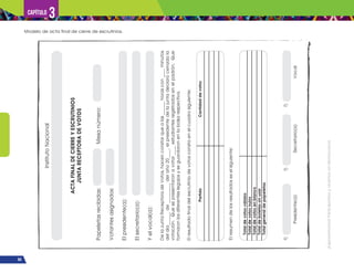 ¡Expresémonos!
Participemos
y
vivamos
en
democracia
64
Capítulo 3
Instituto
Nacional
ACTA
FINAL
DE
CIERRE
Y
ESCRUTINIOS
JUNTA
RECEPTORA
DE
VOTOS
Papeletas
recibidas:
			
Mesa
número:
Votantes
asignados:
El
presidente(a):
El
secretario(a):
Y
el
vocal(a):
De
la
Junta
Receptora
de
Votos,
hacen
constar
que
a
las
______
horas
con
____
minutos
del
día______
de
_________
del
año
20____,
el
presidente
de
la
junta
declaró
cerrada
la
votación.
Que
se
presentaron
a
votar
____
estudiantes
registrados
en
el
padrón.
Que
formaron
los
diferentes
legajos
y
se
guardaron
en
la
bolsa
respectiva.
El
resultado
final
del
escrutinio
de
votos
consta
en
el
cuadro
siguiente:
Total
de
votos
válidos
Total
de
votos
nulos
Total
de
votos
en
blanco
Total
de
boletas
sin
usar
Total
general
de
papeletas
Presidente(a)
Secretario(a)
Vocal
f)
f)
f)
El
resumen
de
los
resultados
es
el
siguiente:
Partido
Cantidad
de
votos
Modelo de acta final de cierre de escrutinios.
 