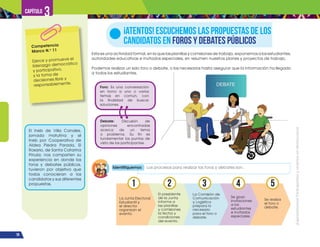 ¡Expresémonos!
Participemos
y
vivamos
en
democracia
78
Capítulo 3
Esta es una actividad formal, en la que las planillas y comisiones de trabajo, exponemos a los estudiantes,
autoridades educativas e invitados especiales, en resumen nuestros planes y proyectos de trabajo.
Podemos realizar un solo foro o debate, o los necesarios hasta asegurar que la información ha llegado
a todos los estudiantes.
¡ATENTOS! ESCUCHEMOS LAS PROPUESTAS DE LOS
CANDIDATOS EN foros y debates PÚBLICOS
El Ineb de Villa Canales,
jornada matutina y el
Ineb por Cooperativa de
Aldea Piedra Parada, El
Rosario, de Santa Catarina
Pinula; nos comparten su
experiencia en donde los
foros y debates públicos,
tuvieron por objetivo que
todos conocieran a los
candidatos y sus diferentes
propuestas.
Competencia
Marco N.o
11
Ejerce y promueve el
liderazgo democrático
y participativo,
y la toma de
decisiones libre y
responsablemente.
Identifiquemos Los procesos para realizar los foros y debates son.
La Junta Electoral
Estudiantil y
el director
organizan el
evento.
Se realiza
el foro o
debate.
El presidente
de la Junta
informa a
las planillas
y comisiones
la fecha y
condiciones
del evento.
La Comisión de
Comunicación
y Logística
prepara lo
necesario
para el foro o
debate.
Se giran
invitaciones
a los
estudiantes
e invitados
especiales.
1 5
2 3 4
Foro: Es una conversación
en torno a uno o varios
temas en común, con
la finalidad de buscar
soluciones.
Debate: Discusión de
opiniones encontradas
acerca de un tema
o problema. Su fin es
fundamentar los puntos de
vista de los participantes.
 
