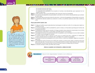 ¡Expresémonos!
Participemos
y
vivamos
en
democracia
82
Capítulo 3
Recordemos Que el voto responsable, honesto y con criterio es:
- Un formato de acta de inicio
- Un formato de acta de cierre
- Un paquete de papeletas, de acuerdo al número de estudiantes que aparecen en el
padrón electoral.
Paso 4. Cada miembro de la Junta Receptora de Votos se coloca su brazalete.
Paso 5. Se cuentan las papeletas, las que deben coincidir con el número de estudiantes que votarán
en esa mesa.
Paso 6. El secretario llena el formato del acta de inicio. La firman el presidente, el secretario y el vocal.
Paso 7. El presidente declara abierta la votación e invita a la primera persona de la fila a emitir su
voto.
Pasos para emitir nuestro voto:
Paso 1. El alguacil verifica que los estudiantes mantengan el orden en la fila. En la mesa solo habrá un
votante a la vez.
Paso 2. El votante entrega su DPIE al presidente, quien lo revisa y comprueba que tenga el número de
empadronamiento.
Paso 3. El presidente revisa que el votante no tenga el dedo índice derecho manchado con la tinta
permanente. El secretario comprueba que esté inscrito en el padrón.
Paso 4. El presidente firma en la parte de atrás de la papeleta y se la entrega al vocal. Este la dobla
en cuatro y se la entrega al votante.
Paso 5. El votante pasa al atril a marcar su voto con un crayón de cera, cuidando no salirse del
cuadro donde aparece el símbolo de su predilección y dobla la papeleta.
Paso 6. El votante introduce la papeleta en la urna y firma o coloca su impresión digital en el padrón
electoral.
Paso 7. El presidente anota la fecha en el DPIE del votante y la firma para dejar constancia de que
este votó ese día. El vocal marca con tinta permanente el dedo índice derecho del votante.
El secretario anota en la hoja de control el número que le corresponde al votante.
Paso 8. El votante recibe su DPIE y se retira de la mesa.
¡Hemos cumplido con el derecho y deber de votar!
Una
responsabilidad
cívica
Un
derecho
ciudadano
Secreto
No se vende
No se compra
El Ineb de la zona 4 de
San Pedro Sacatepéquez,
nos comparte que el día
de las votaciones fue una
fiesta cívica, en donde se
impulsó el patriotismo y el
voto consciente, individual
y según el criterio de cada
estudiante.
 