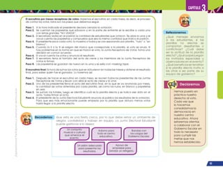 ¡Expresémonos!
Participemos
y
vivamos
en
democracia
83
Capítulo 3
Recordemos Que esta es una fiesta cívica, por lo que debe reinar un ambiente de
alegría, cordialidad y trabajo en equipo. La Junta Electoral Estudiantil
puede gestionar si lo desea:
El escrutinio por mesas receptoras de votos: Haremos el escrutinio en cada mesa, es decir, el proceso
de contar los votos. Estos son los pasos que debemos seguir:
Paso 1. A la hora indicada el presidente declara cerrada la votación.
Paso 2. Se cuentan las papeletas que sobraron y en la parte de enfrente se le escribe a cada una
con letras grandes “NO USADA”.
Paso 3. El secretario revisa en el padrón la cantidad de estudiantes que votaron. Se abre la urna y el
vocal cuenta las papeletas y comprueba que sea la misma cantidad que indica el padrón.
Paso 4. El presidente saca cada voto, lo muestra a todos y se van separando por planilla, “nulo” o “en
blanco”.
Paso 5. Cuando la X o la + se salgan del marco que corresponde a la planilla, el voto se anula. Si
hay problemas en la forma en que se marcó el voto, la Junta Receptora de Votos toma una
decisión en común acuerdo.
Paso 6. El vocal cuenta los votos y anuncia el resultado.
Paso 7. El secretario llena el formato del acta de cierre y los miembros de la Junta Receptora de
Votos la firman.
Paso 8. Las papeletas se guardan de nuevo en la urna y se sella con masking tape.
El escrutinio final: Es hora de sumar los votos que se obtuvieron en todas las mesas y obtener el resultado
final, para saber quién fue el ganador. Lo haremos así:
Paso 1. Después de hacer el escrutinio en cada mesa, se reúnen todos los presidentes de las Juntas
Receptoras de Votos y llevan con ellos el acta de cierre y la urna.
Paso 2. Uno de los presidentes llena el acta del escrutinio final, en la que se va anotando por mesa,
la cantidad de votos obtenidos por cada planilla, así como los nulos, en blanco y papeletas
sin usar.
Paso 3. Se suman los totales, luego se identifica cuál es la planilla electa y se indica ese dato en el
acta. Todos firman el acta.
Paso 4. El presidente de la Junta Electoral Estudiantil anuncia al público los resultados de la votación.
Para que sea más emocionante puede empezar por la planilla que obtuvo menos votos
hasta llegar a la planilla electa.
Un conjunto
musical o cultural
que amenice el
evento.
Adorno para
todo el centro
educativo.
Un salón adecuado
para presentar los
resultados.
Bandas con
los cargos del
Gobierno Escolar.
Apoyo de
empresas para
brindar un refrigerio.
Declaremos
Hemos puesto en
práctica nuestro
derecho al voto.
Cada vez que
lo hacemos
consolidamos la
democracia en
nuestro centro
educativo. Ahora
estaremos atentos
a colaborar con el
Gobierno Escolar en
todo lo necesario
para cumplir las
metas que nos
hemos establecido.
Reflexionemos
¿Qué mensaje enviamos
a los estudiantes, si las
planillas no electas se
comportan desafiantes o
conflictivas? ¿Cuál debe
ser la actitud de la planilla
electa? ¿Qué papel juegan
los invitados especiales u
observadores en el evento?
¿Qué beneficios se tendrían
si la planilla electa invita a
las otras a ser parte de su
equipo de gobierno?
 