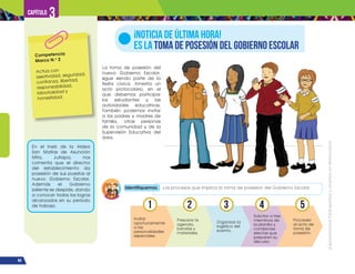 ¡Expresémonos!
Participemos
y
vivamos
en
democracia
84
Capítulo 3
La toma de posesión del
nuevo Gobierno Escolar,
sigue siendo parte de la
fiesta cívica. Amerita un
acto protocolario, en el
que debemos participar
los estudiantes y las
autoridades educativas.
También podemos invitar
a los padres y madres de
familia, otras personas
de la comunidad y de la
Supervisión Educativa del
área.
¡NOTICIA DE ÚLTIMA HORA!
ES LA TOMA DE POSESIÓN DEL GOBIERNO ESCOLAR
Identifiquemos Los procesos que implica la toma de posesión del Gobierno Escolar.
Invitar
oportunamente
a las
personalidades
especiales.
Proceder
al acto de
toma de
posesión.
Preparar la
agenda,
bandas y
materiales.
Organizar la
logística del
evento.
Solicitar a tres
miembros de
la planilla y
comisiones
electas que
preparen su
discurso.
1 5
2 3 4
Competencia
Marco N.o
2
Actúa con
asertividad, seguridad,
confianza, libertad,
responsabilidad,
laboriosidad y
honestidad.
En el Ineb de la Aldea
San Matías de Asunción
Mita, Jutiapa, nos
comenta que el director
del establecimiento da
posesión de sus puestos al
nuevo Gobierno Escolar.
Además el Gobierno
saliente se despide, dando
a conocer todos los logros
alcanzados en su período
de trabajo.
 