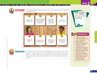 ¡Expresémonos!
Participemos
y
vivamos
en
democracia
85
Capítulo 3
Declaremos
Juramos asumir
nuestro compromiso
como Gobierno
Escolar electo
democráticamente.
Somos un equipo
al servicio de
nuestra comunidad
educativa. Pedimos
sabiduría para hacer
bien las cosas y
contar con toda la
colaboración de los
diferentes actores
para alcanzar
nuestras metas.
Organicemos El acto protocolario debe ser serio y muy bien desarrollado. Para ello
necesitaremos:
Reflexionemos ¿Cuál debe ser el rol de los estudiantes en el acto de toma de
posesión? ¿Qué implica para el Gobierno Escolar electo, ese acto
público? ¿Cómo debe ser el comportamiento y la práctica de valores
de los integrantes del nuevo Gobierno Escolar y de los estudiantes en
general?
Maestro de
ceremonias
Himno Nacional
de Guatemala
y del centro
educativo
Discursos de la
planilla electa
Bandera
Nacional y
del centro
educativo
Discurso de
un invitado
especial
Jura
a la bandera
Bandas para
la toma de
posesión
Discurso del
director
Sitio web
sugerido
https://www.youtube.
com/watch?v=
wpXYRwKXuSk
 