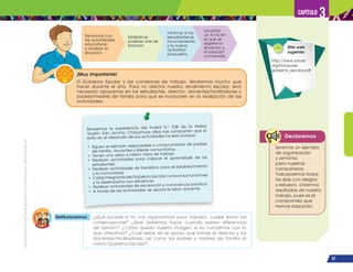 ¡Expresémonos!
Participemos
y
vivamos
en
democracia
87
Capítulo 3
Declaremos
Seremos un ejemplo
de organización
y armonía
para nuestros
compañeros.
Trabajaremos todos
los días con alegría
y esfuerzo. Daremos
resultados de nuestro
trabajo, pues es el
compromiso que
hemos adquirido.
Reunirnos con
las autoridades
educativas
y analizar la
situación.
Establecer
posibles vías de
solución.
Informar a los
estudiantes el
inconveniente
y la nueva
actividad
propuesta.
Levantar
un Acta en
la que se
registre la
situación y
la solución
convenida.
El Gobierno Escolar y las comisiones de trabajo, tendremos mucho que
hacer durante el año. Para no afectar nuestro rendimiento escolar, será
necesario apoyarnos en los estudiantes, director, docentes/facilitadores y
padres/madres de familia para que se involucren en la realización de las
actividades.
¡Muy importante!
Revisemos la experiencia del Nufed N.o
538 de la Aldea
Tizubín, San Jacinto, Chiquimula; ellos nos comparten que el
éxito en el desarrollo de sus actividades ha sido porque:
• Siguen el ejemplo responsable y comprometido de padres
de familia, docentes y líderes comunitarios.
• Tienen una visión y misión clara de trabajo.
• Realizan actividades para mejorar el aprendizaje de los
estudiantes.
• Realizan actividades de beneficio para el establecimiento
y la comunidad.
• Cada integrante del Gobierno Escolar conoce sus funciones
y la desempeña con eficiencia.
• Realizan actividades de recreación y convivencia pacífica.
• A través de las actividades, se apoya la labor docente.
Reflexionemos ¿Qué sucede si no nos organizamos para trabajar, cuáles serían las
consecuencias? ¿Qué debemos hacer cuando existen diferencias
de opinión? ¿Cómo queda nuestra imagen, si no cumplimos con lo
que ofrecimos? ¿Cuál debe ser el apoyo que brinde el director y los
docentes/facilitadores, así como los padres y madres de familia al
nuevo Gobierno Escolar?
Sitio web
sugerido
http://www.unicef.
org/honduras/
gobierno_escolar.pdf
 