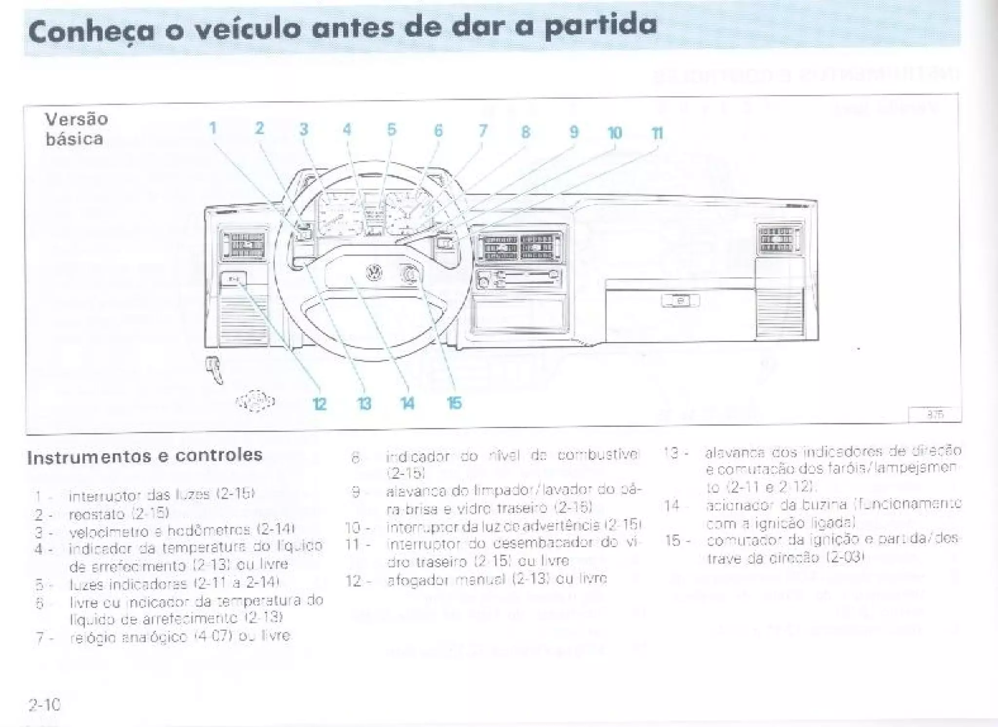 Manual gol saveiro-voyage-parati