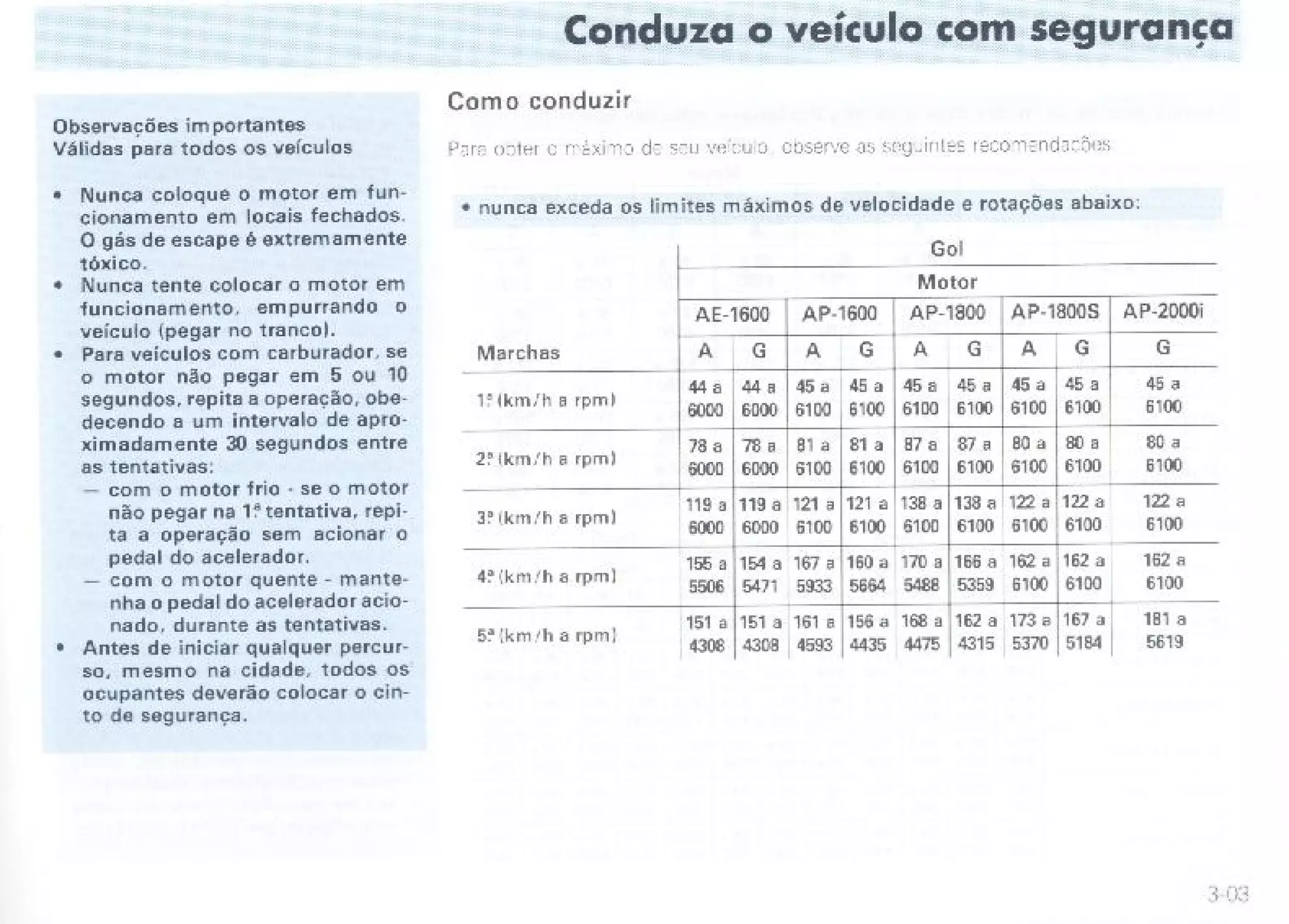 Manual gol saveiro-voyage-parati