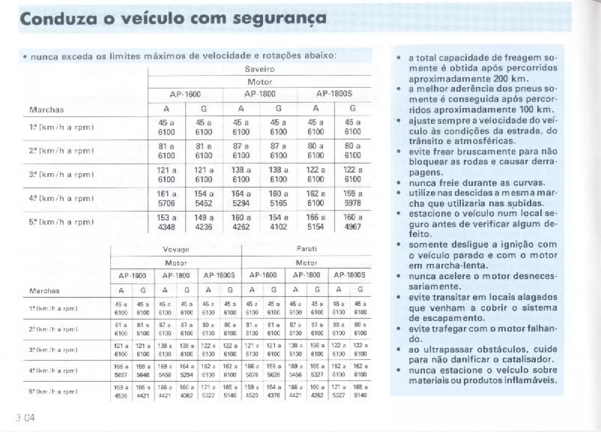 Manual gol saveiro-voyage-parati